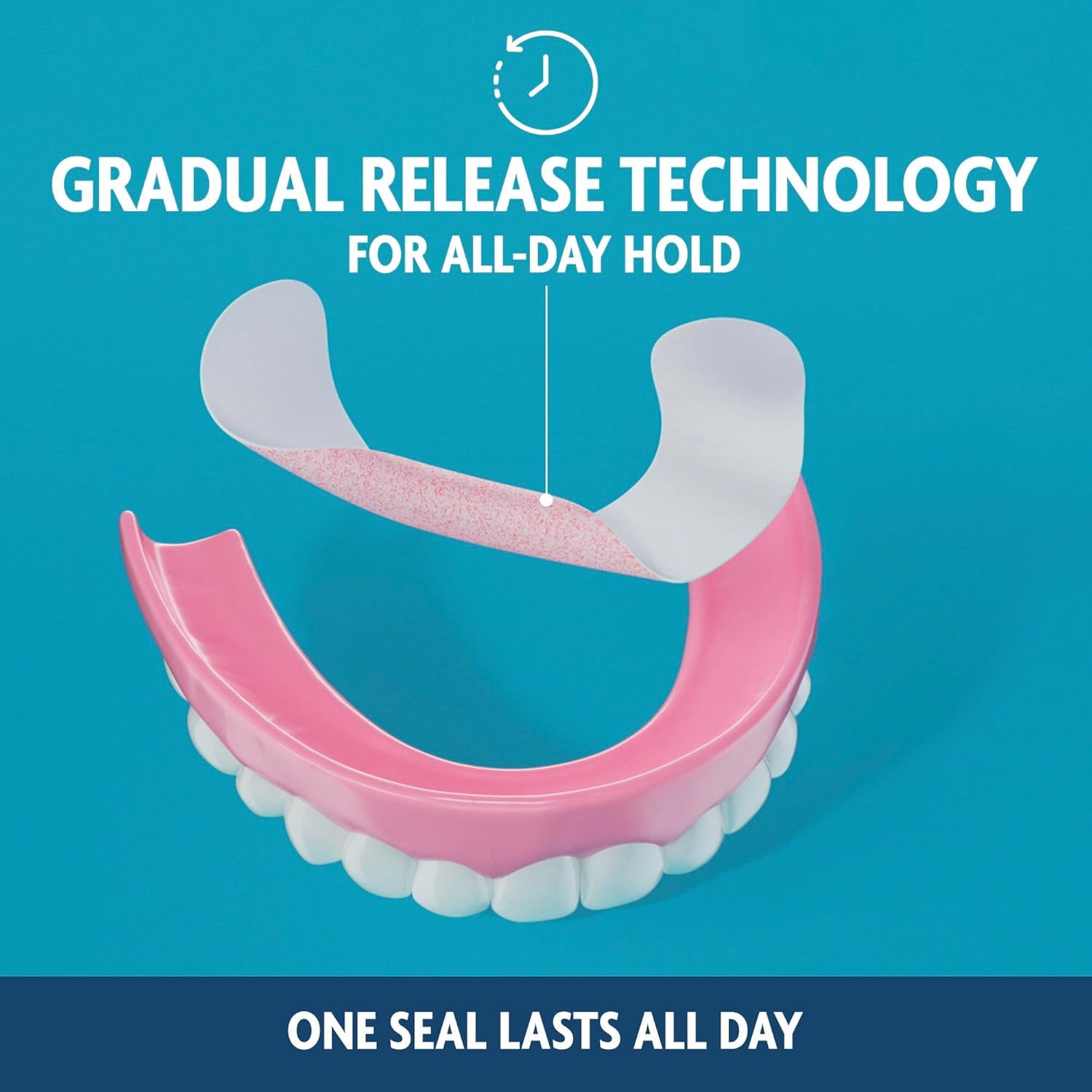 Sea-Bond Secure Denture Adhesive Seals – Fresh Mint, Zinc-Free, All-Day Hold (30 Count, Pack of 4)