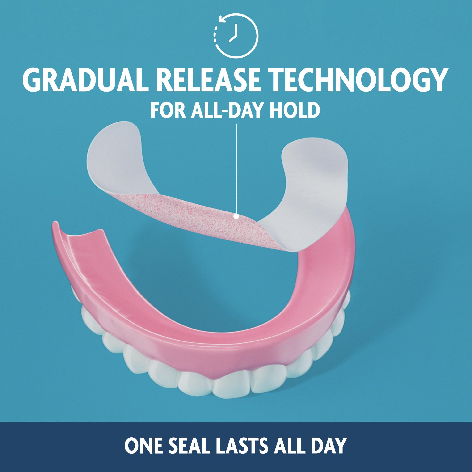 Sea Bond Secure Denture Adhesive Seals – Original Lowers, Zinc-Free, All-Day Hold