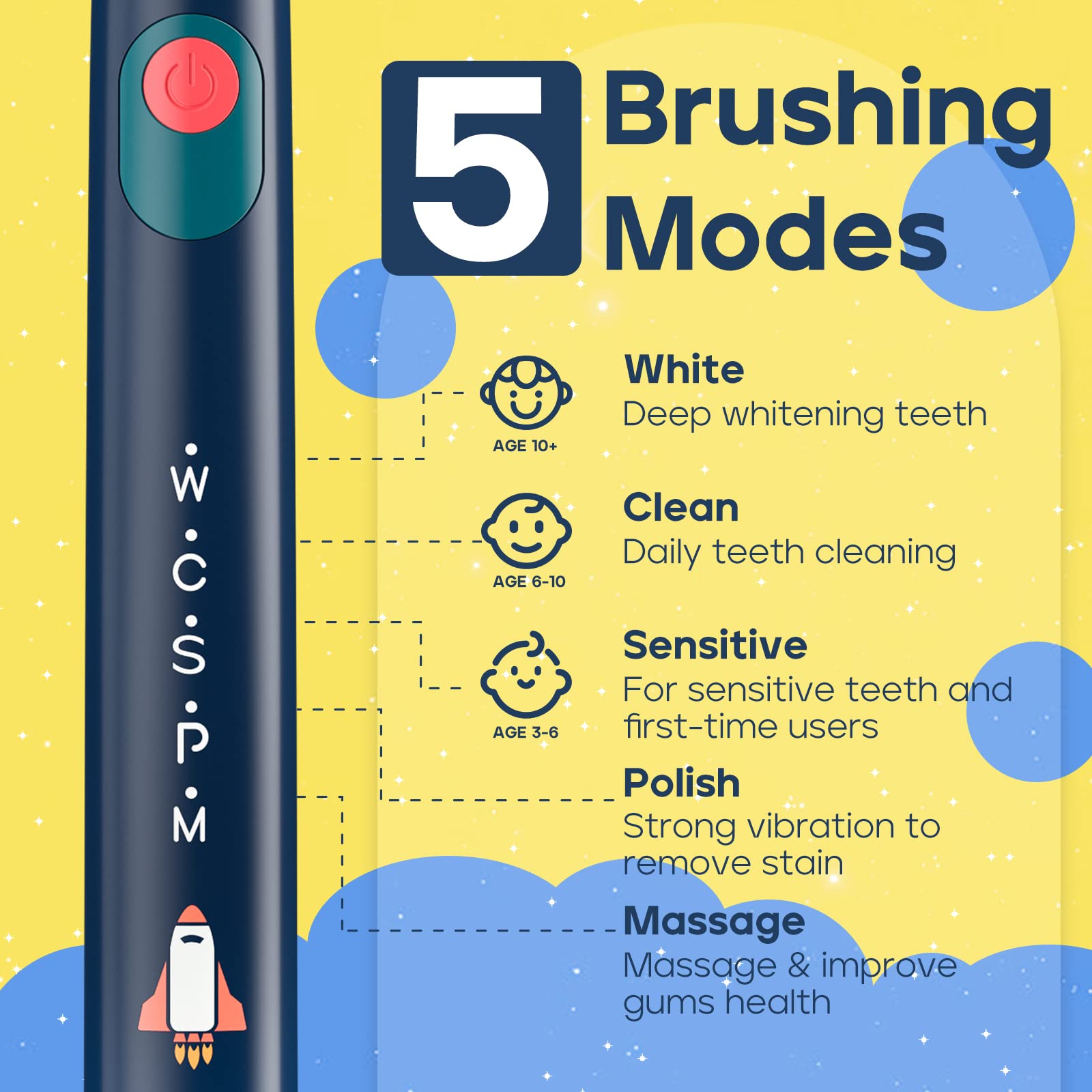 SEAGO Kids Electric Toothbrush SG2303 Navy – 8 Brush Heads, 5 Modes, 2-Minute Timer