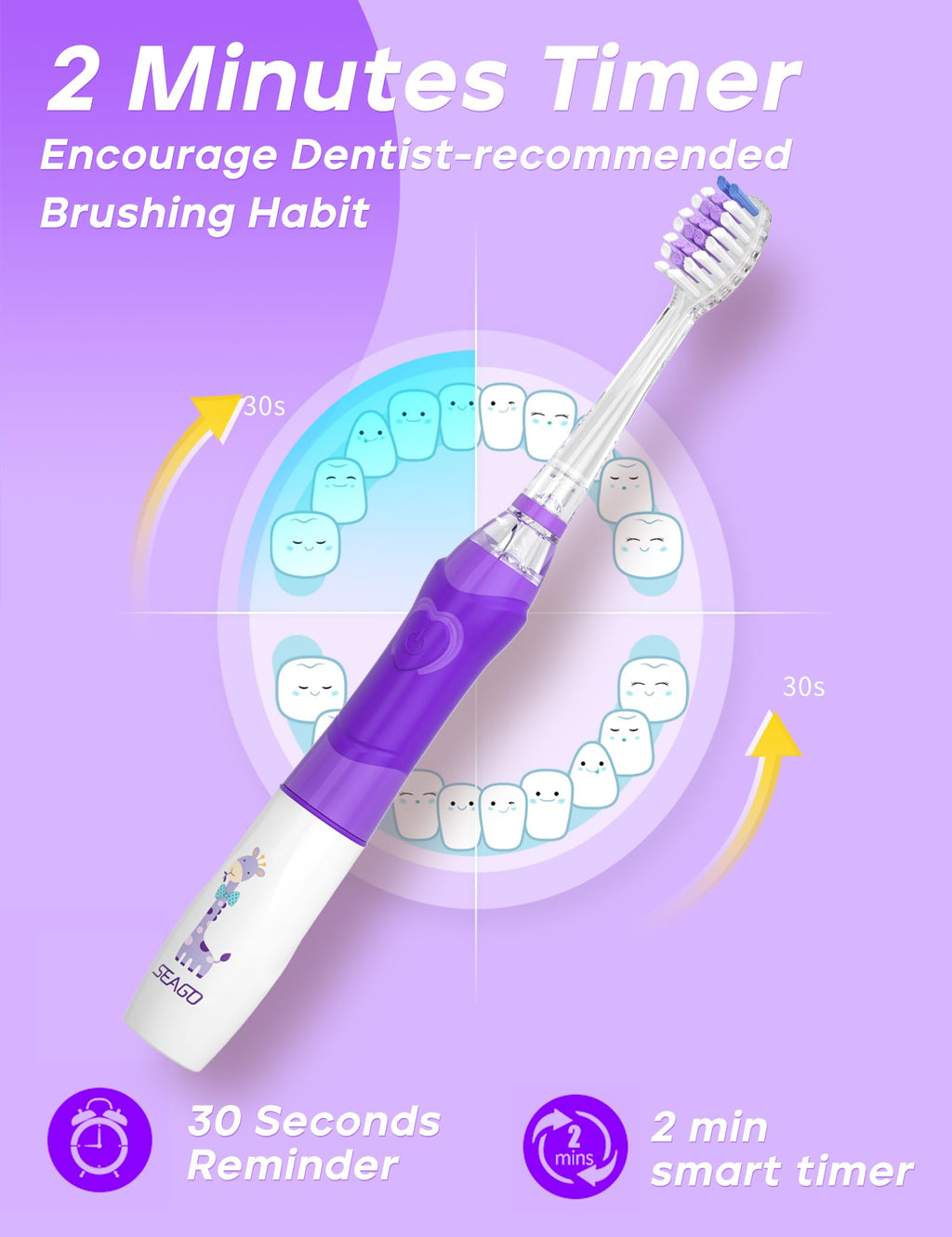 SEAGO Kids Electric Toothbrush SG-977 – 2-Min Timer, 4 Replacement Heads, Purple (4–12 yrs)