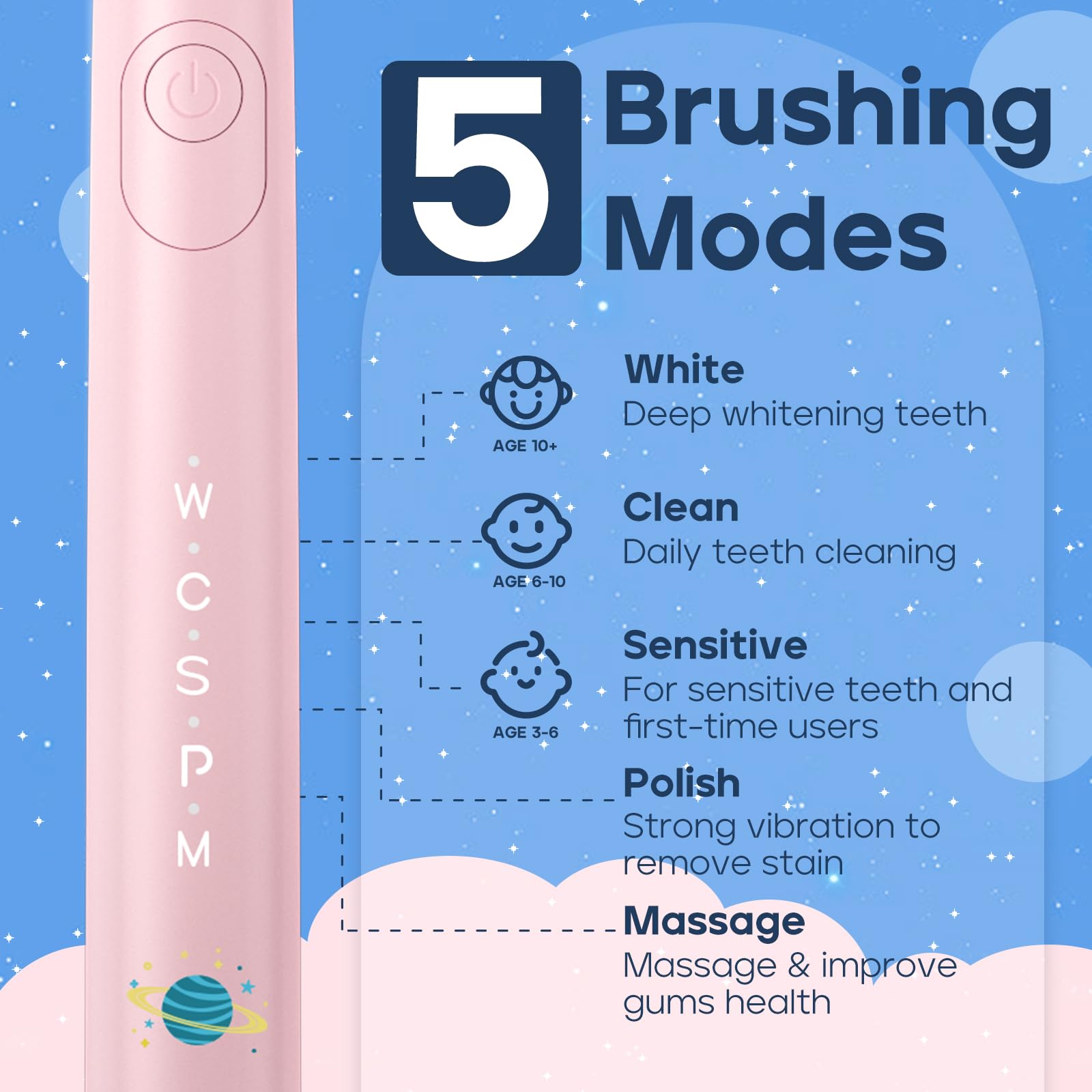 SEAGO Kids Electric Toothbrush SG2303 Pink – 5 Modes, 8 Heads, Ages 3–12