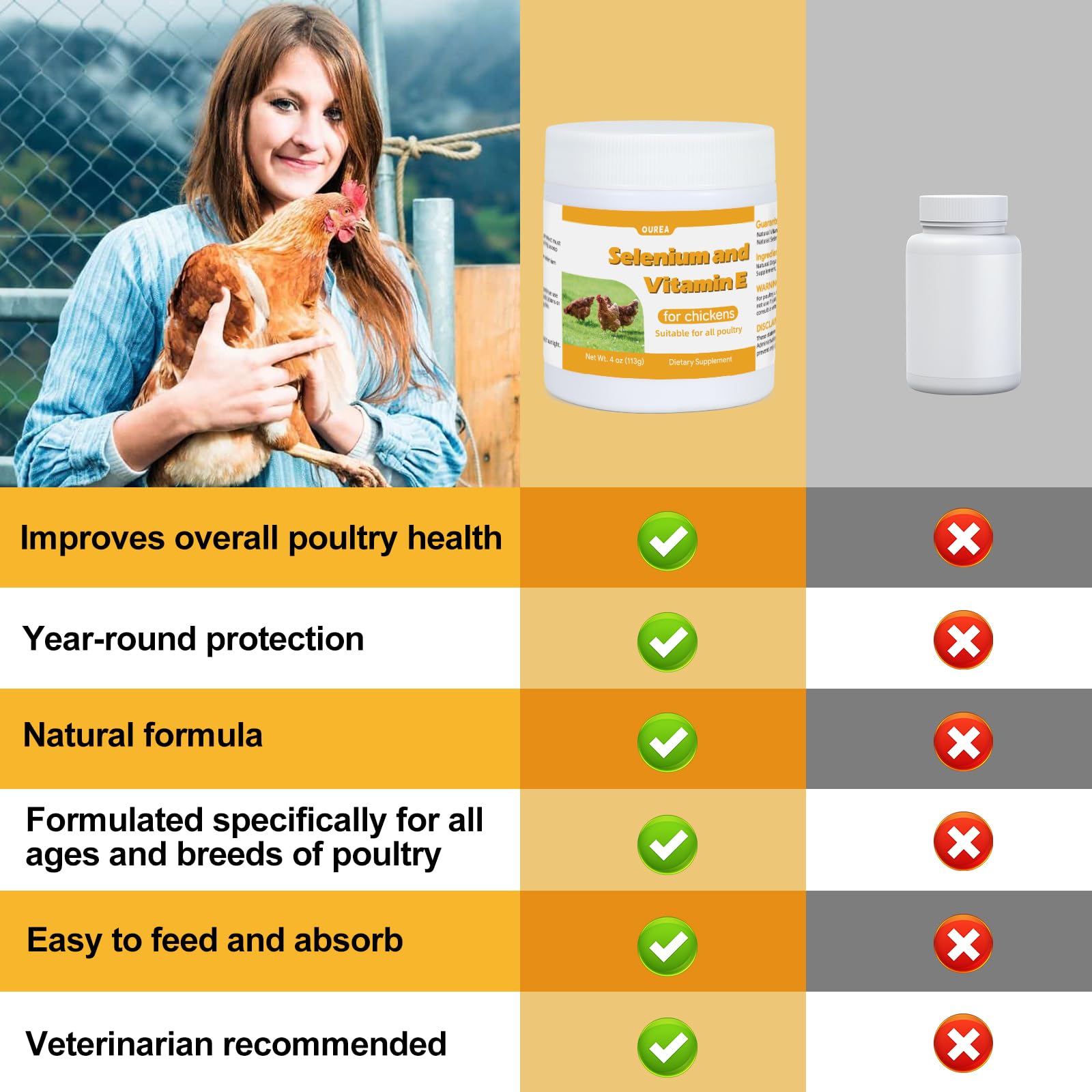 Selenium & Vitamin E Powder for Chickens – Immune & Muscle Support