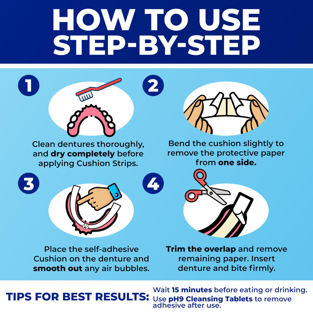Secure Denture Adhesive Strips – Zinc-Free, Waterproof, All-Day Hold | 60 Strips (4 Pack)