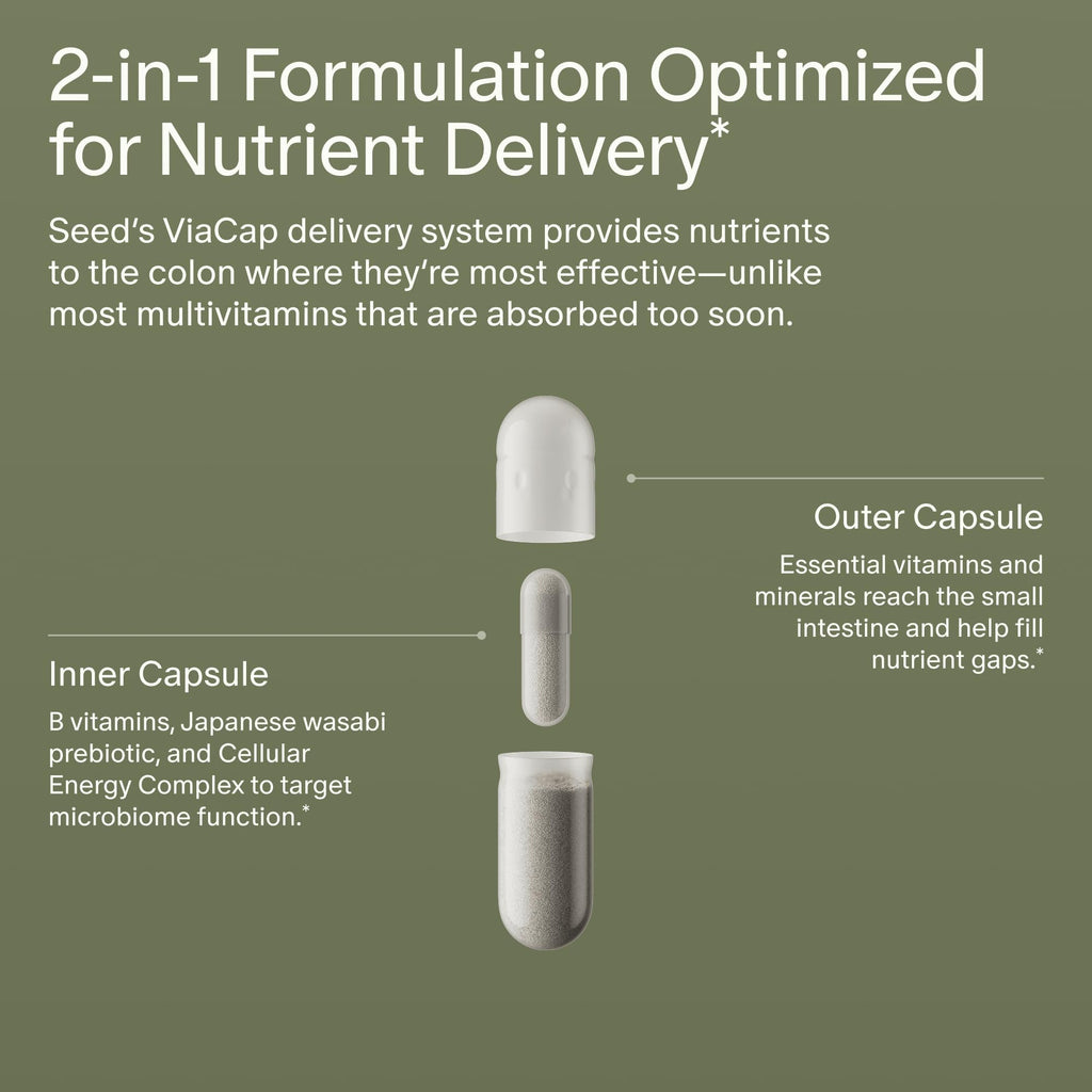 Seed DM-02 Daily Multivitamin – 100% DV Essentials for Immune, Bone, Hair & Nails (Vegan, 30-Day)