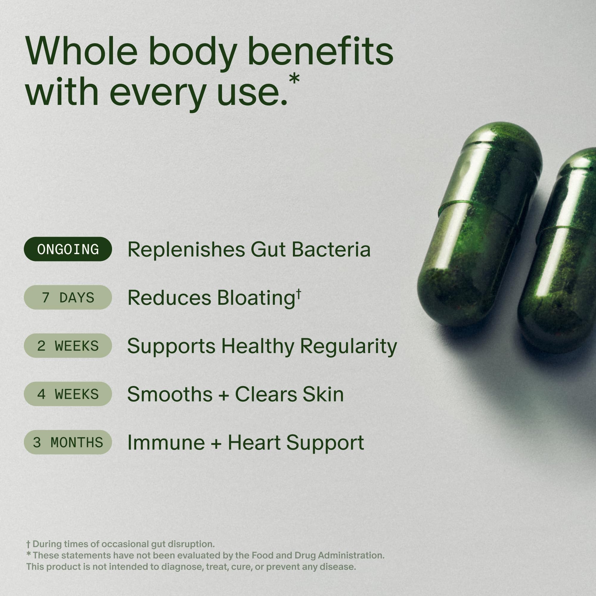 Seed DS-01 Daily Synbiotic - 60 Capsules | Prebiotic + Probiotic for Digestive Health, Immune Support, Bloat Relief
