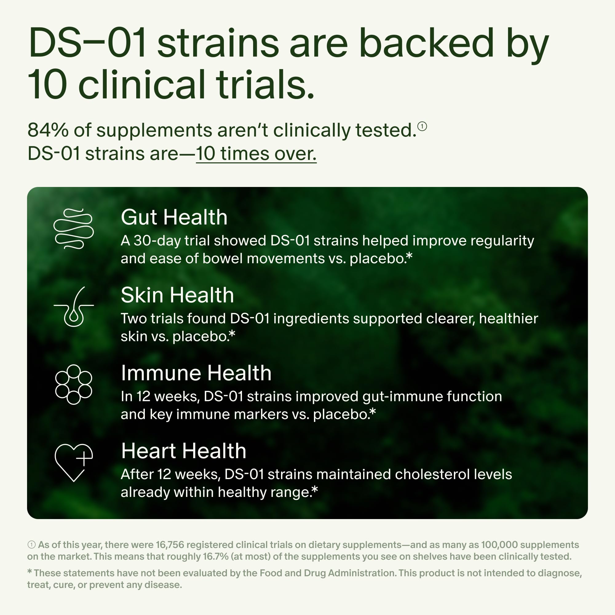 Seed DS-01 Daily Synbiotic - 60 Capsules | Prebiotic + Probiotic for Digestive Health, Immune Support, Bloat Relief