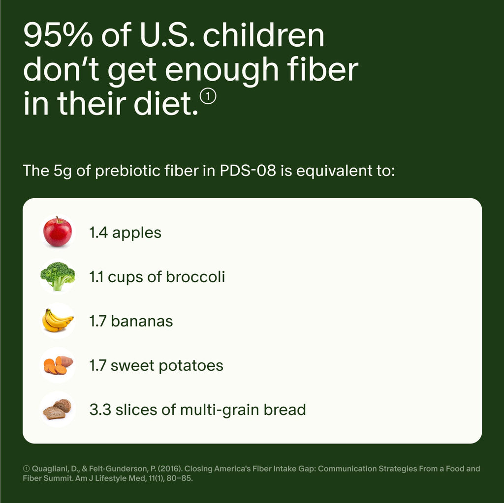 Seed PDS-08 Pediatric Daily Synbiotic for Kids 3–17 | Fiber-Based Prebiotic & Probiotic
