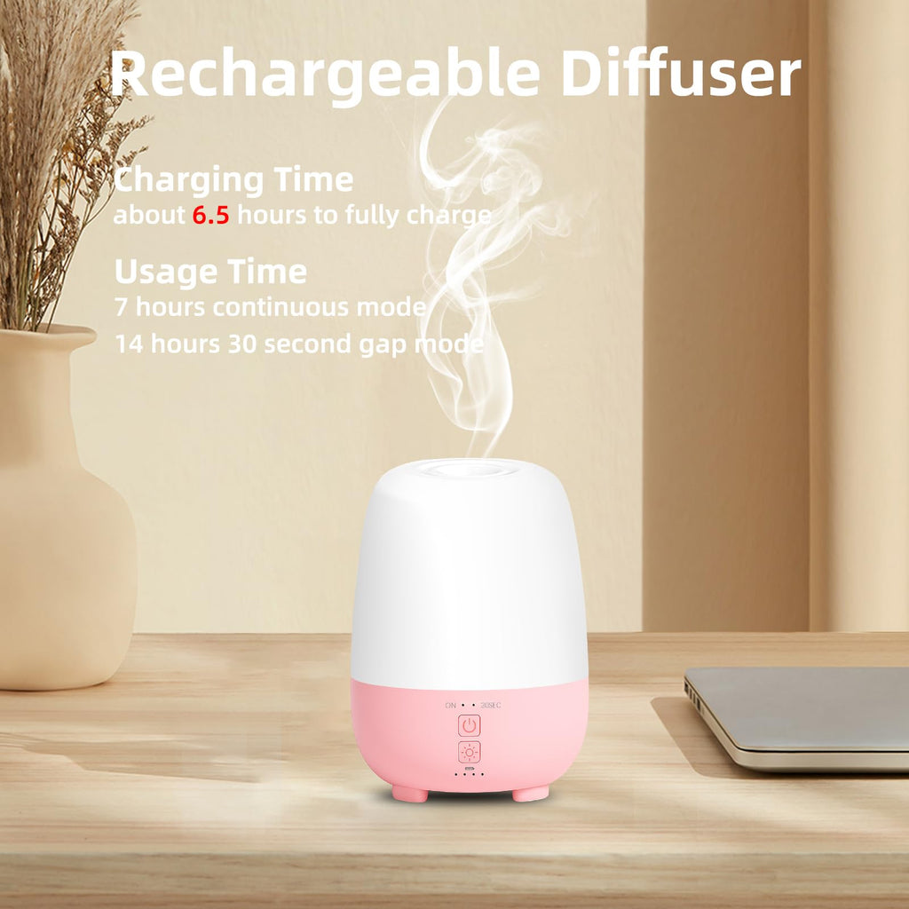 SEEDSEEL Cordless Essential Oil Diffuser 150ML – Portable USB-C Diffuser with 7 LED Lights