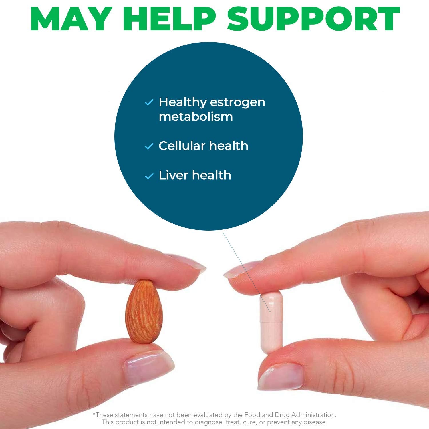 Seeking Health DIM & I3C – Supports Healthy Estrogen Metabolism & Liver Health | 400 mg, 60 Capsules