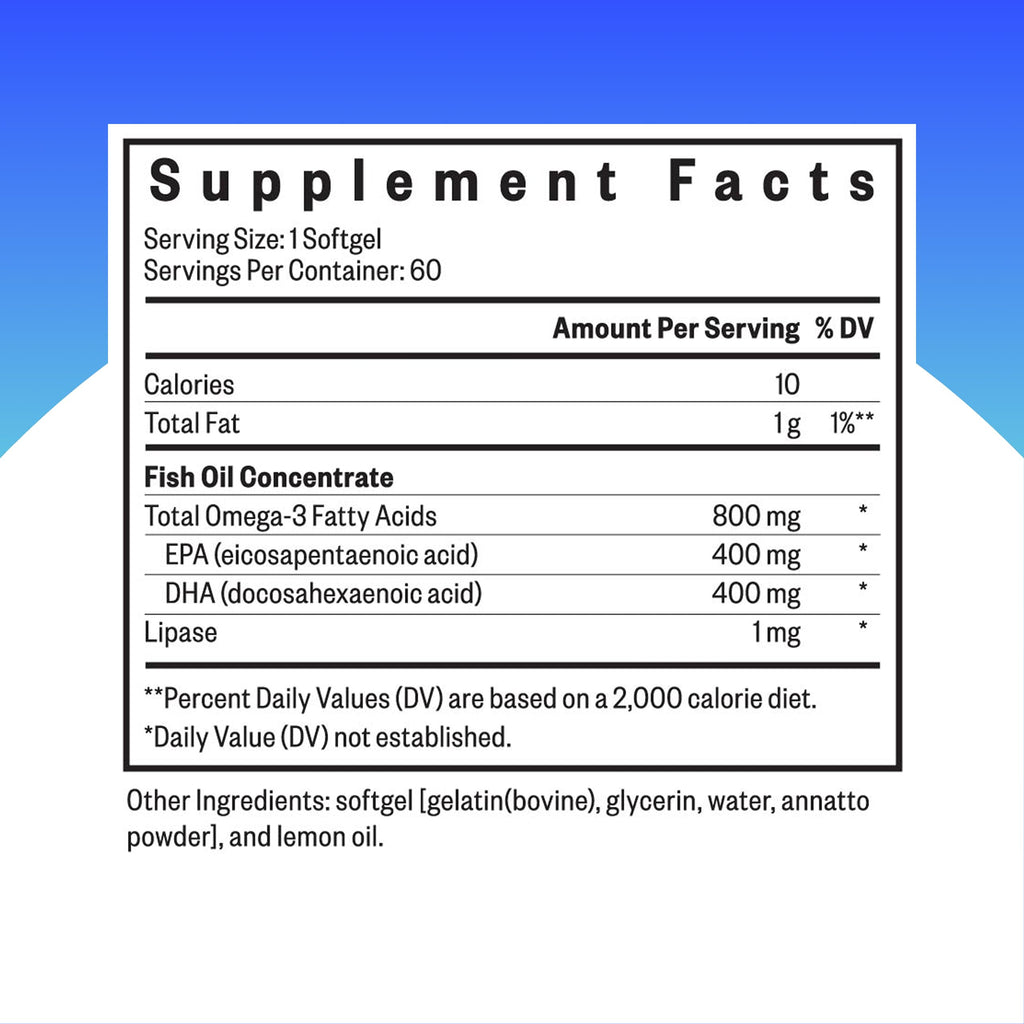 Seeking Health Fish Oil 400mg EPA / 400mg DHA Norwegian Fish Oil Tested for Purity. 60 Softgels