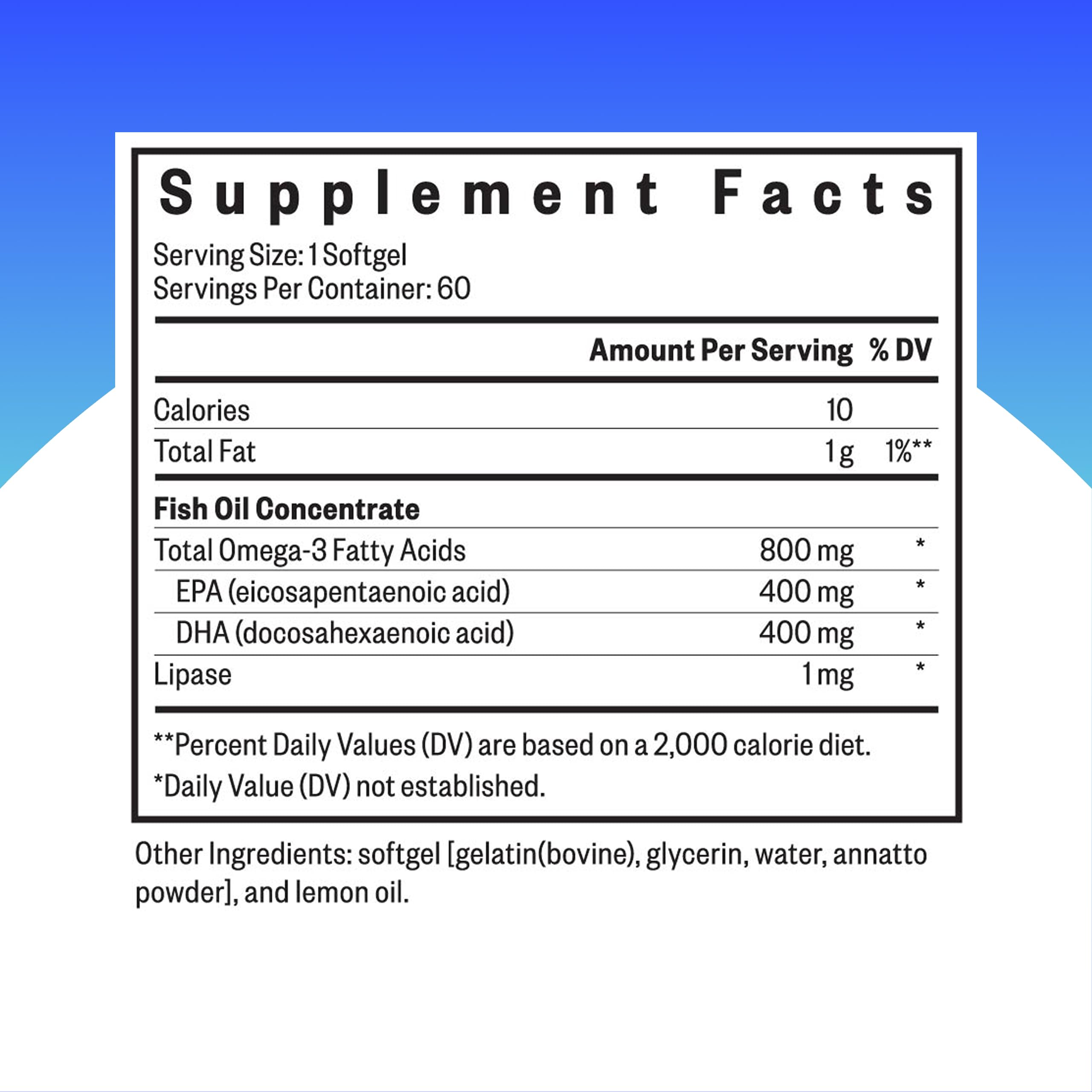 Seeking Health Fish Oil 400mg EPA / 400mg DHA Norwegian Fish Oil Tested for Purity. 60 Softgels