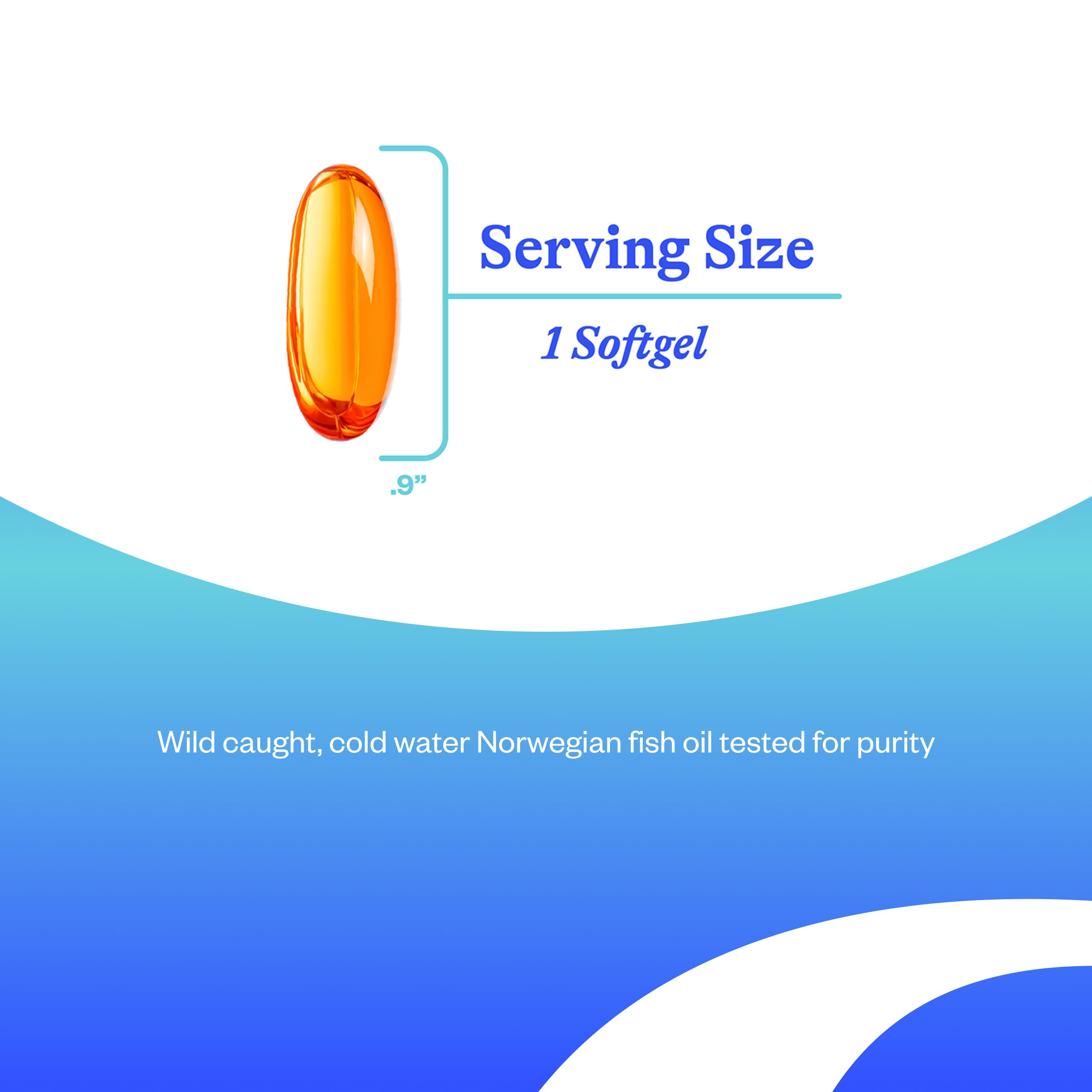 Seeking Health Fish Oil 400mg EPA / 400mg DHA Norwegian Fish Oil Tested for Purity. 60 Softgels