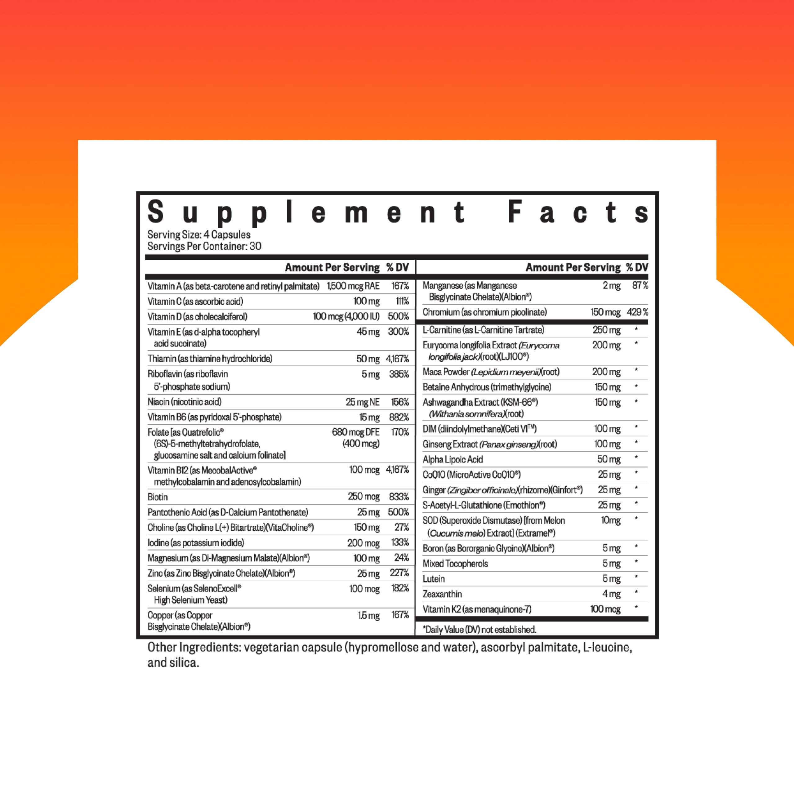 Seeking Health Optimal Man Multivitamin — Zinc, Active Folate & Alpha-Lipoic Acid for Energy & Brain Health | 30 Servings