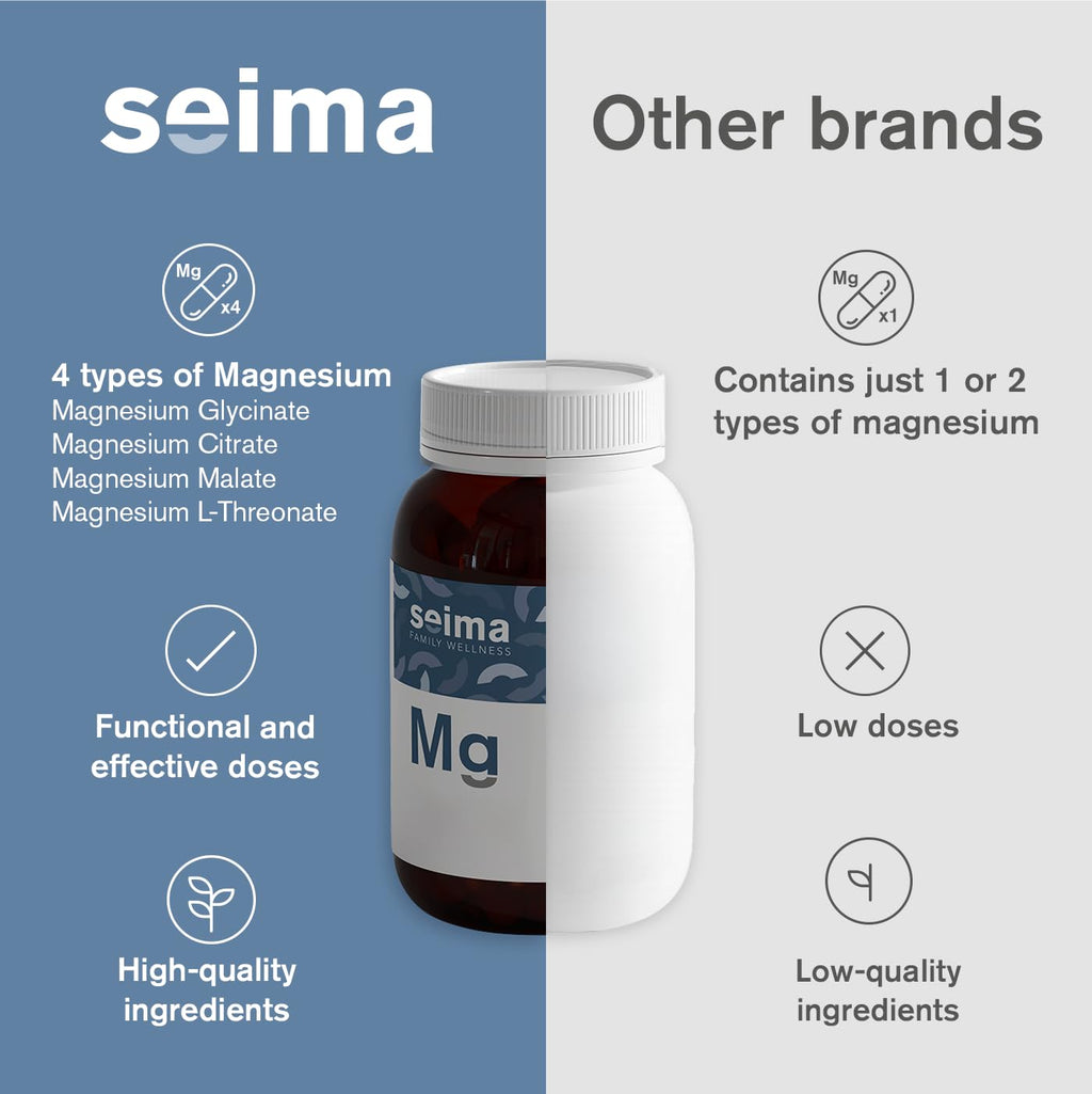 SEIMA 4-in-1 Magnesium Complex 1200 mg | Sleep, Stress Relief & Recovery – 90 Capsules