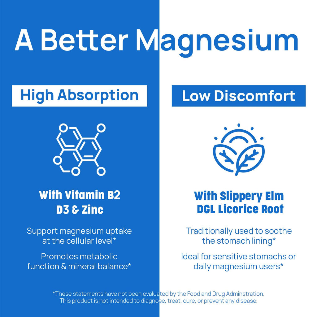 Selerb Magnesium Complex for Women & Men - Sleep, Calm, Muscle & Energy (90 Capsules)