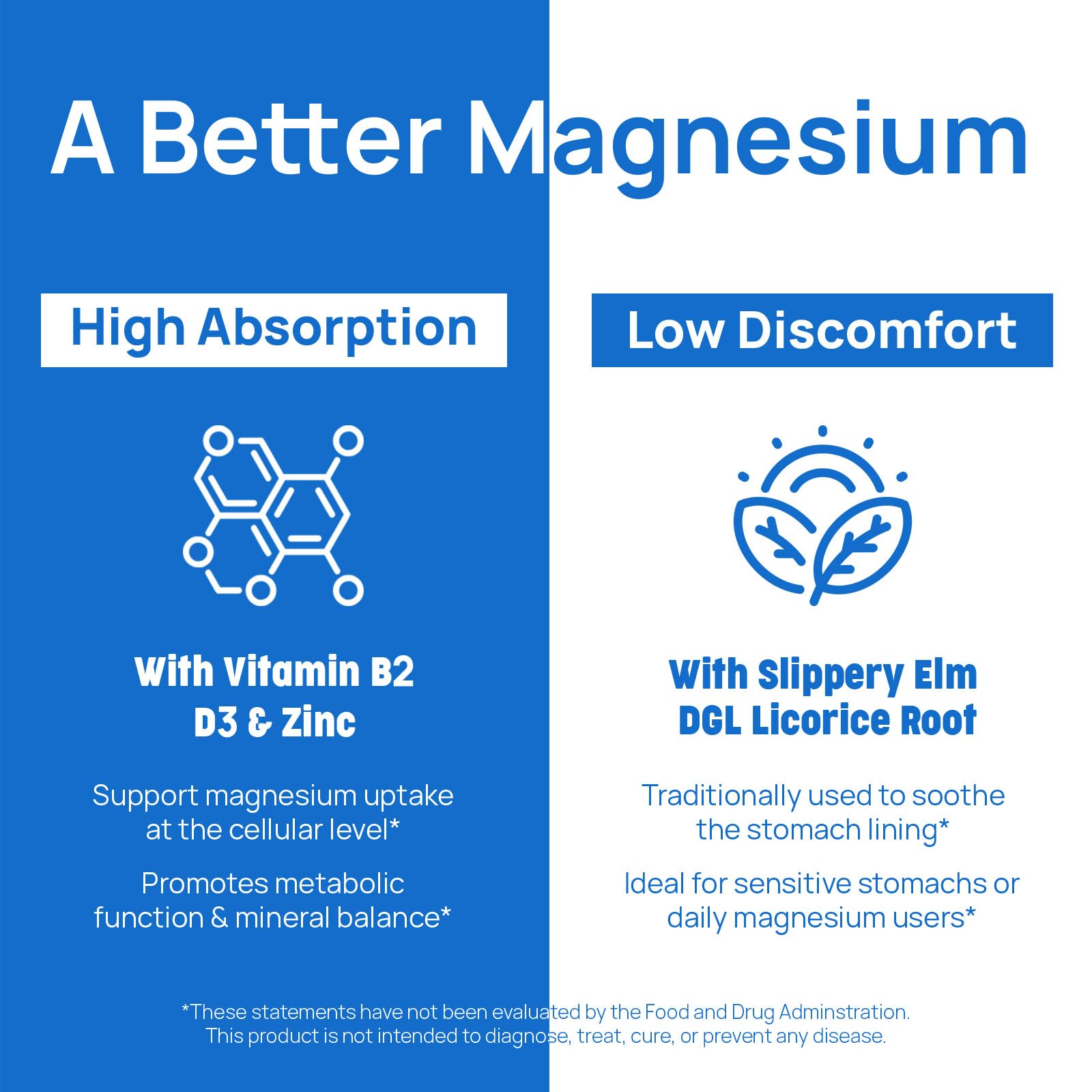 Selerb Magnesium Complex for Women & Men - Sleep, Calm, Muscle & Energy (90 Capsules)