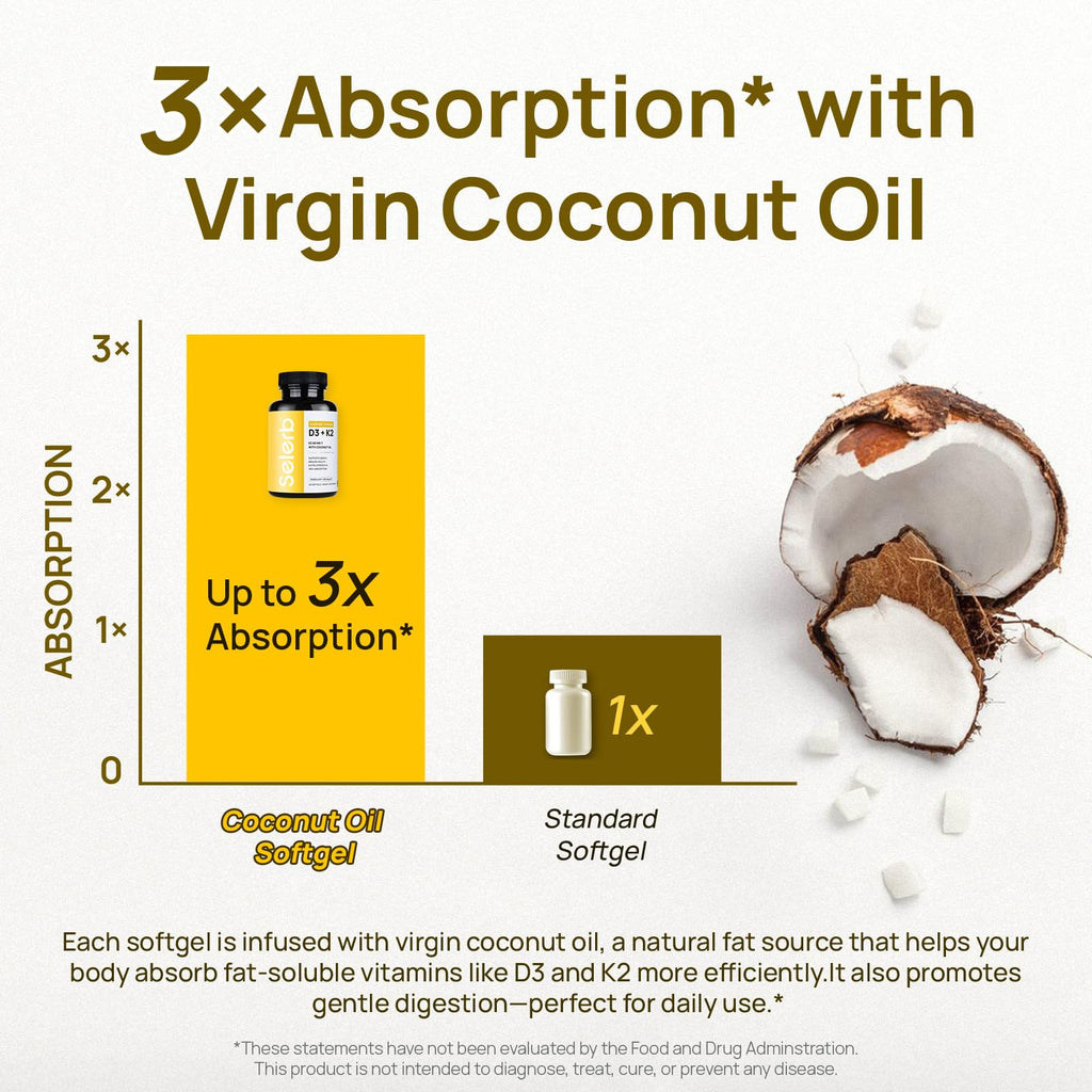 Selerb Vitamin D3 K2 with Virgin Coconut Oil – 10000 IU D3 + 200 mcg K2 MK-7, 120 Softgels