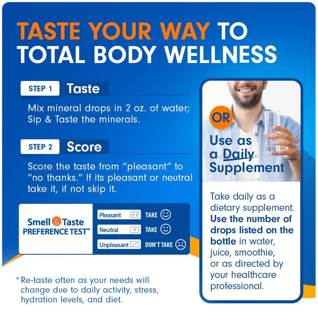 Lyte Balance Taste N' Score Liquid Minerals Kit – 6 Pack (2 oz) | Pure Mineral Drops