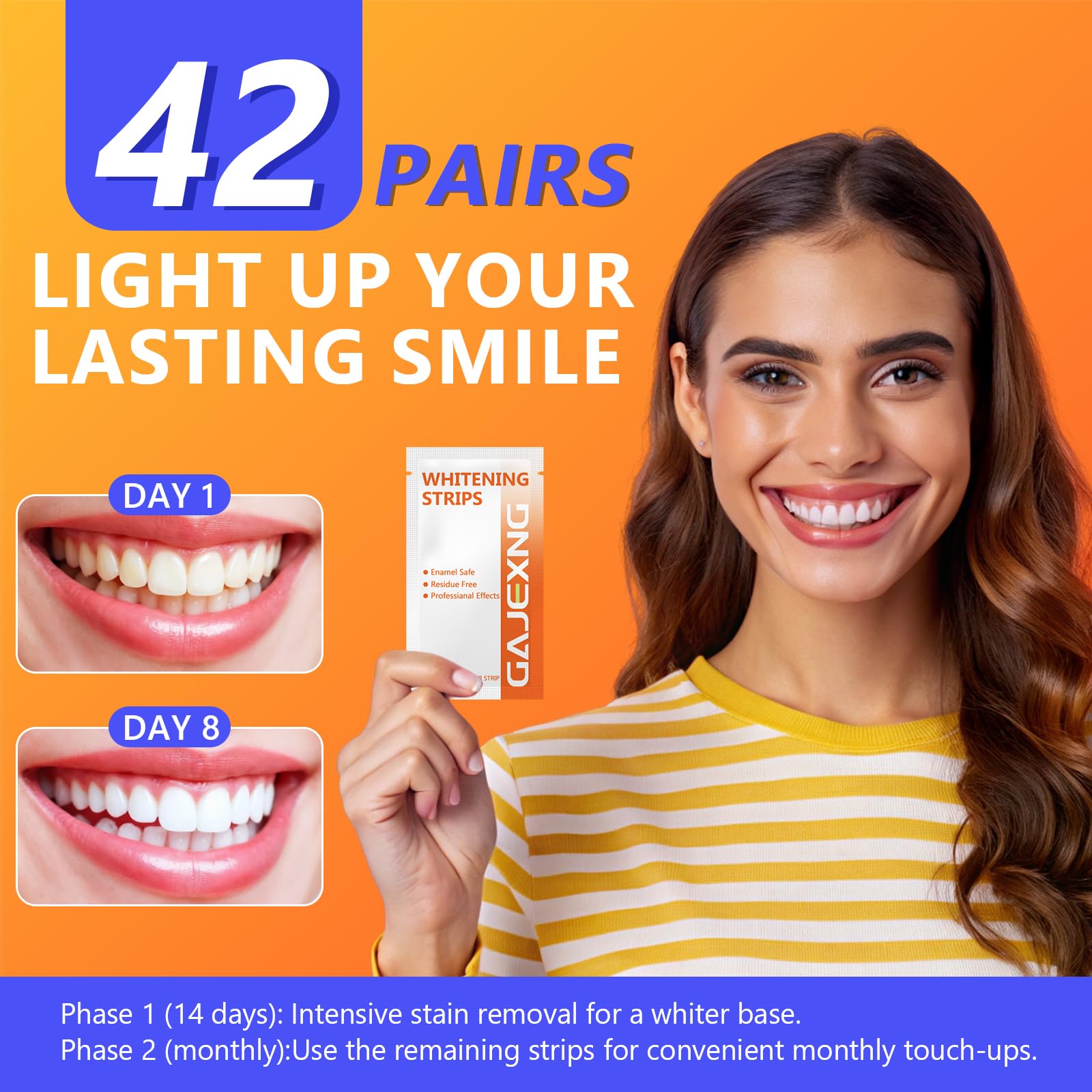 Teeth Whitening Strips – 84 Strips (42 Treatments) Enamel-Safe Mint