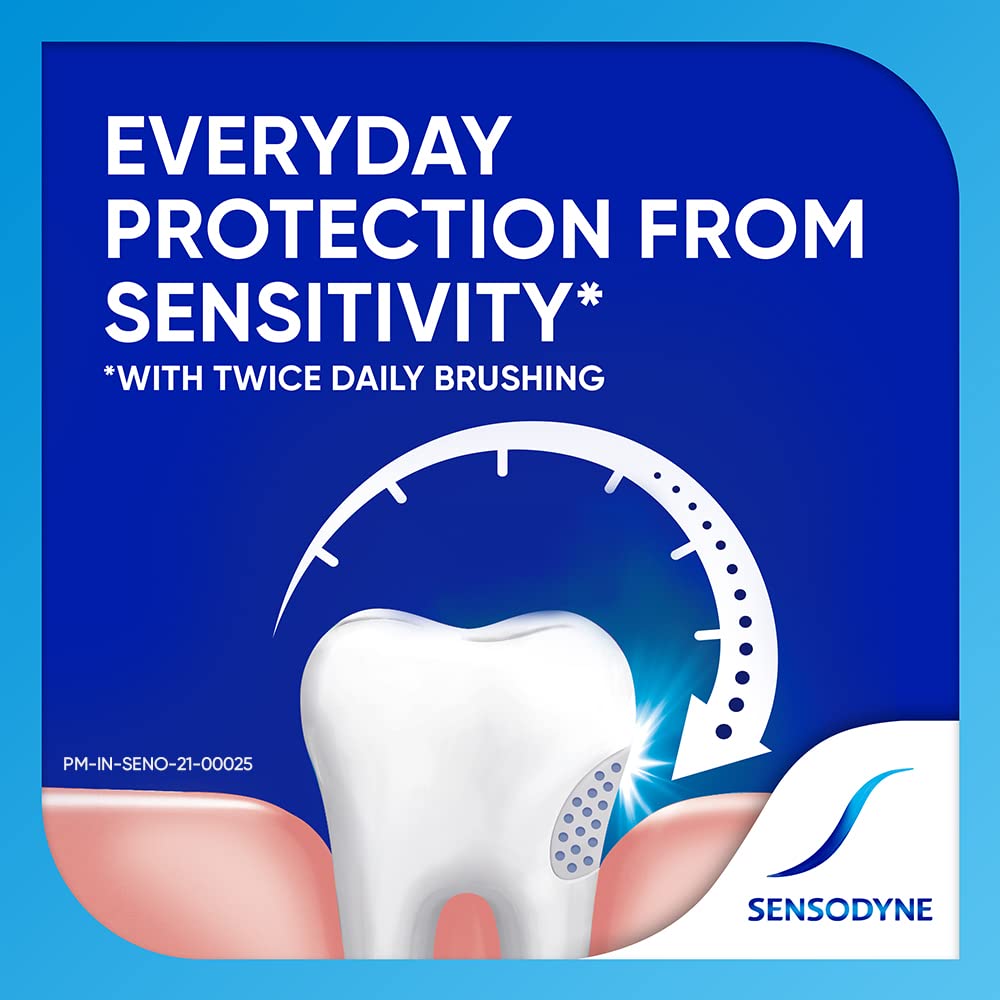 Sensodyne Fresh Mint Toothpaste 75g – Sensitive Teeth & Fresh Breath