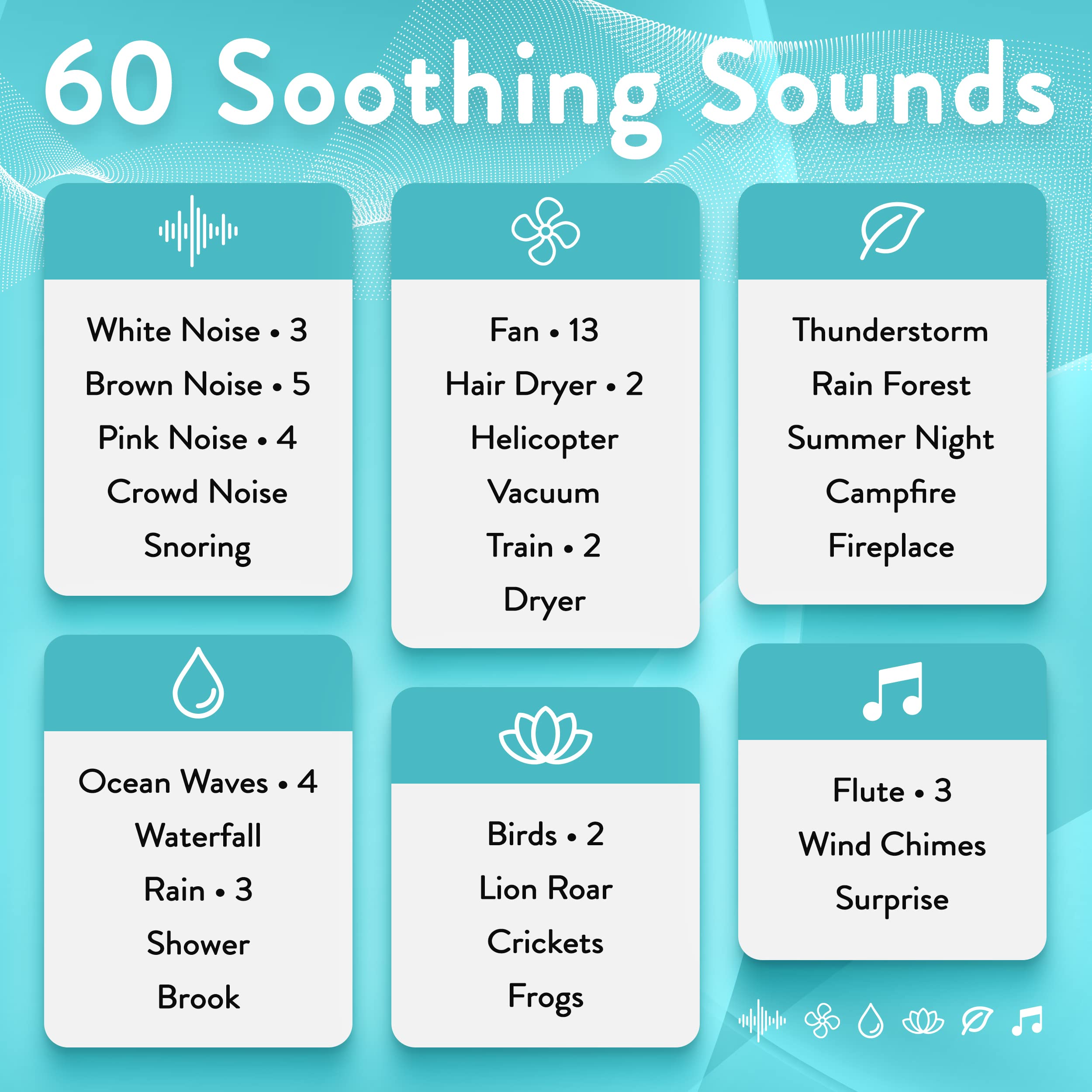 Serene Evolution White Noise Machine for Sleep (Black) — 60 Soothing Sounds