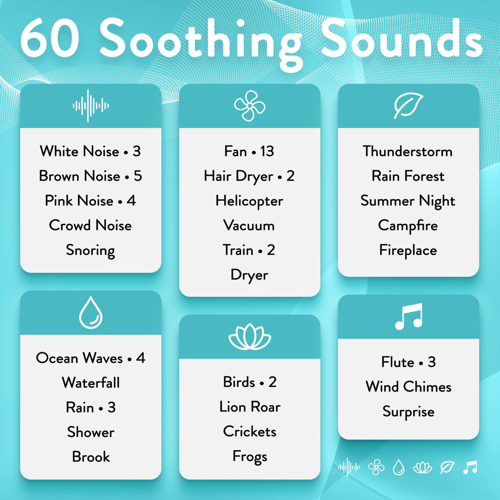 Serene Evolution White Noise Machine — 60 Soothing Sounds for Sleep, Baby, and Privacy