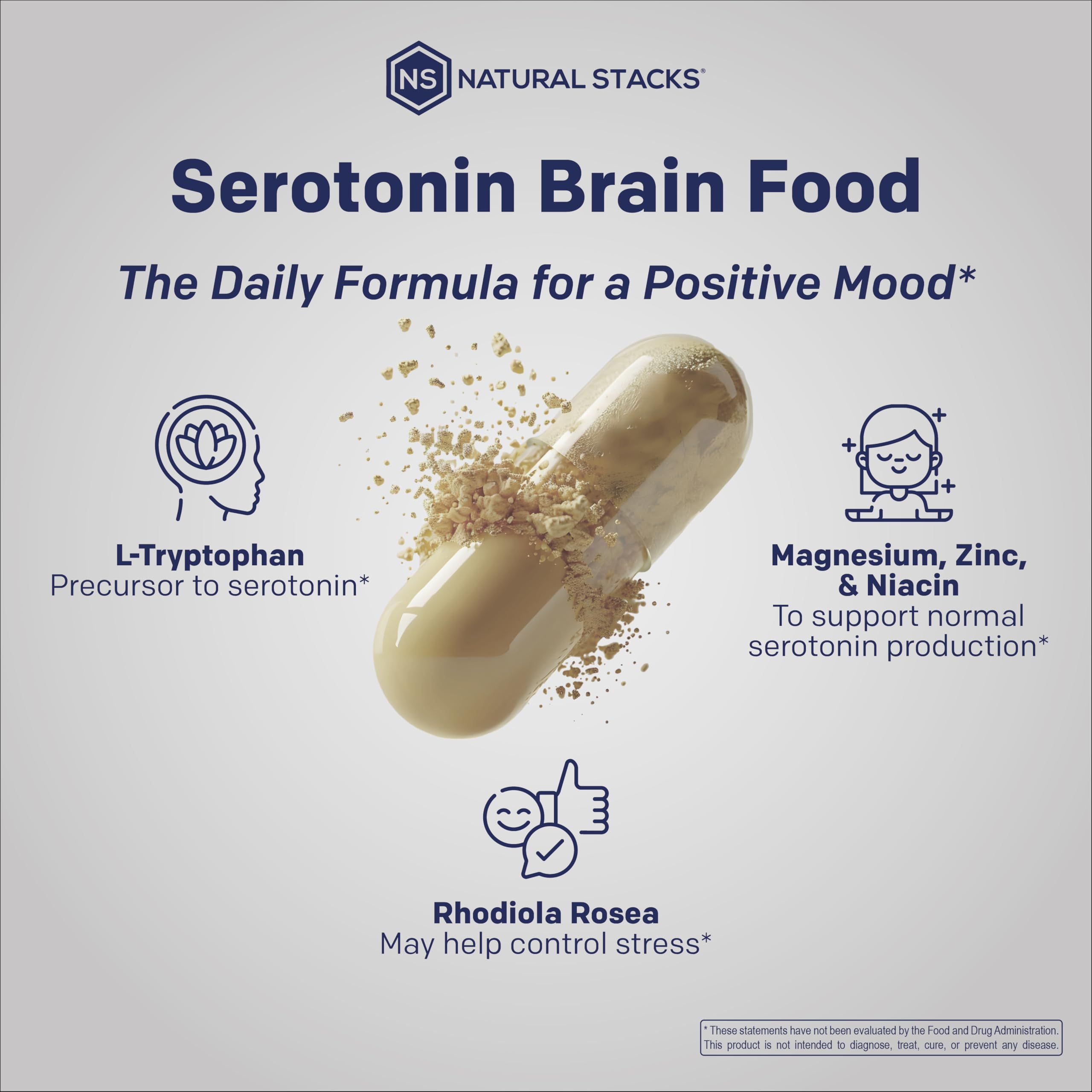 Natural Stacks Serotonin Brain Food – 1250mg L-Tryptophan & 400mg Rhodiola Rosea – Mood Support with Magnesium Glycinate & Zinc – 60 Capsules