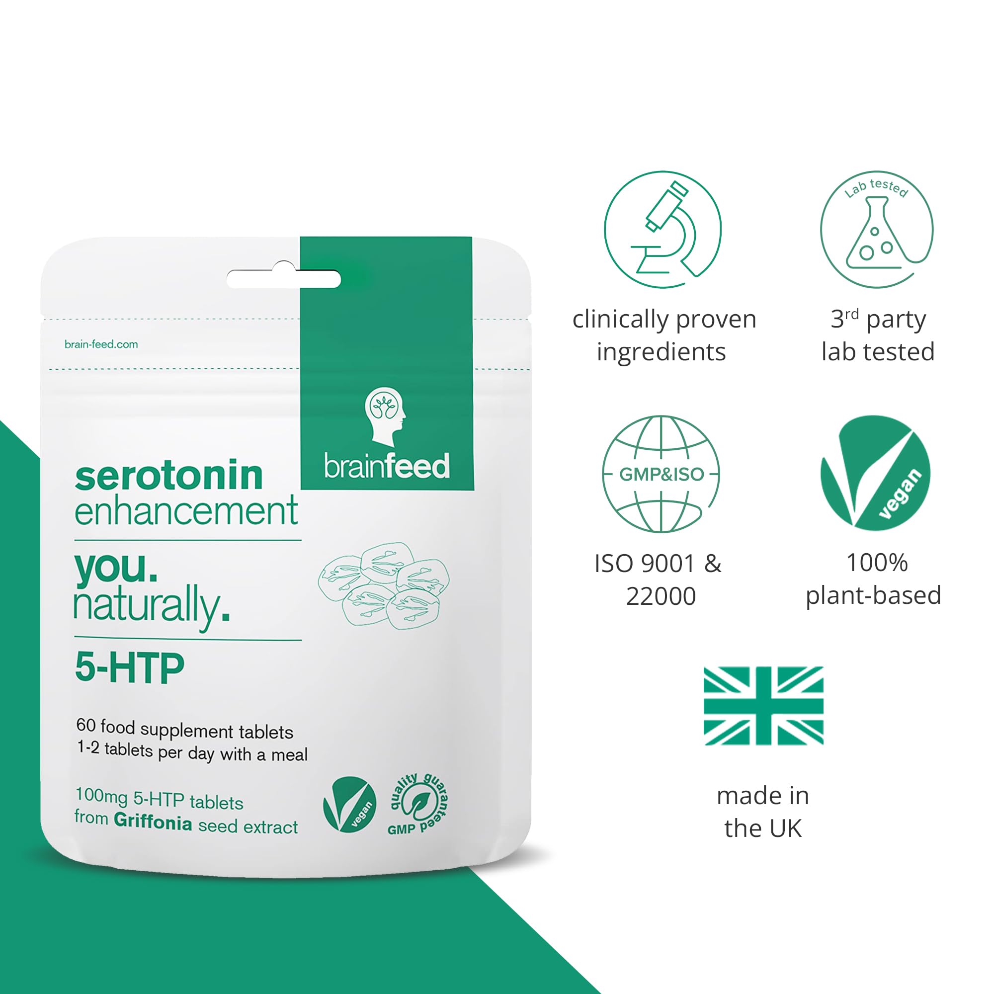 Serotonin Supplements (60) | 1-A-Day Serotonin Mood Support | 5HTP 100mg per Tablet | Griffonia Seed Extract | Natural Serotonin Booster | 2 Month Supply