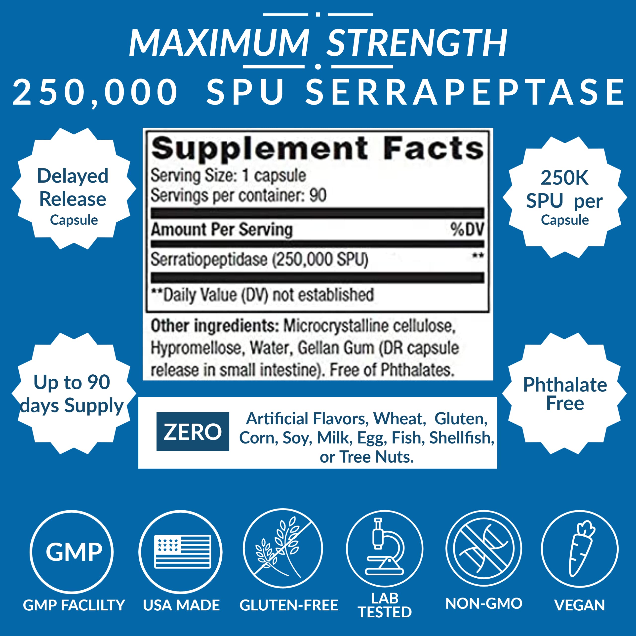 Lyndon Fields Serra-250K Serrapeptase 250,000 SPU - 90 Delayed Release Capsules | Maximum Potency