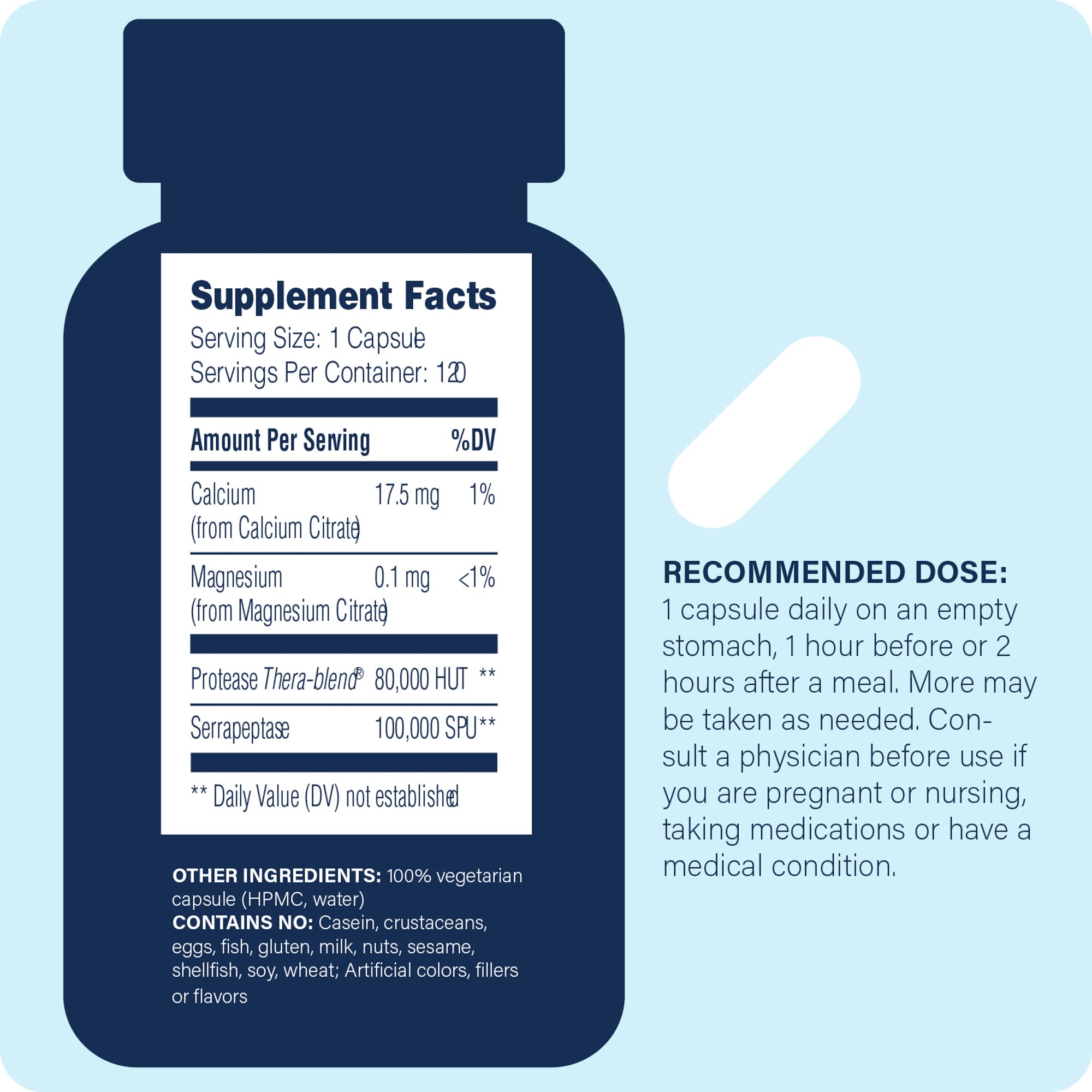 Enzyme Science Serrapeptase Pro, 120 Capsules – Serratiopeptidase Supplement for Sinus, Immune & Cardiovascular Support