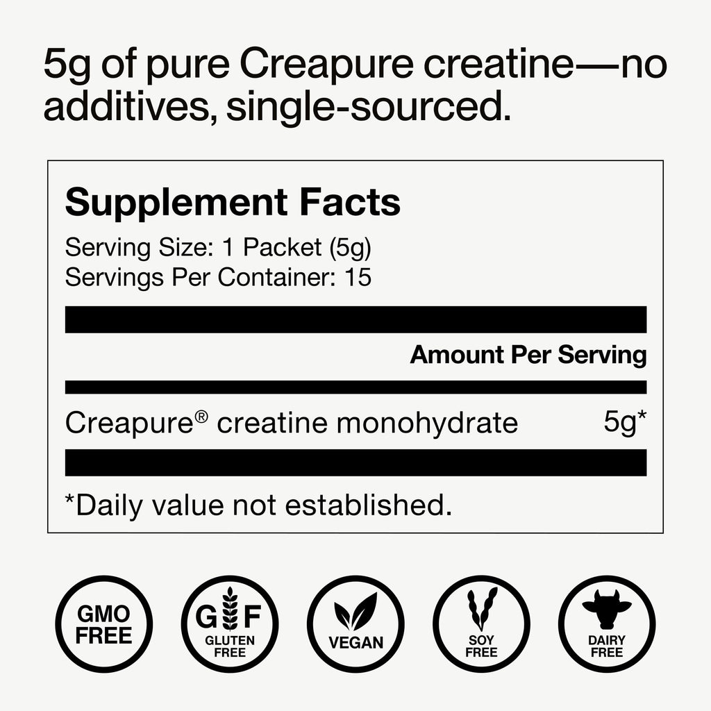 Momentous Creatine Monohydrate Powder – Creapure | NSF Certified for Sport
