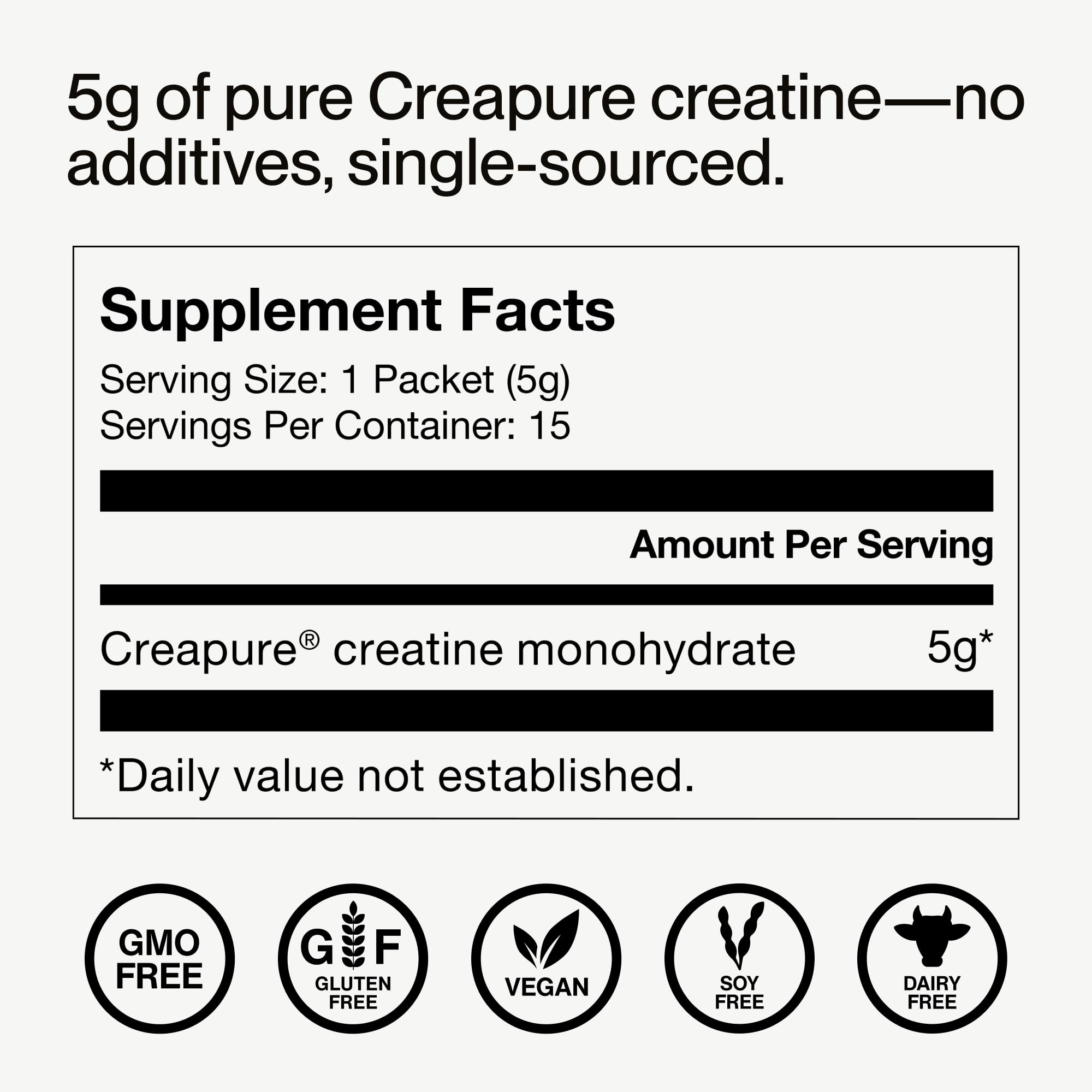 Momentous Creatine Monohydrate Powder – Creapure | NSF Certified for Sport