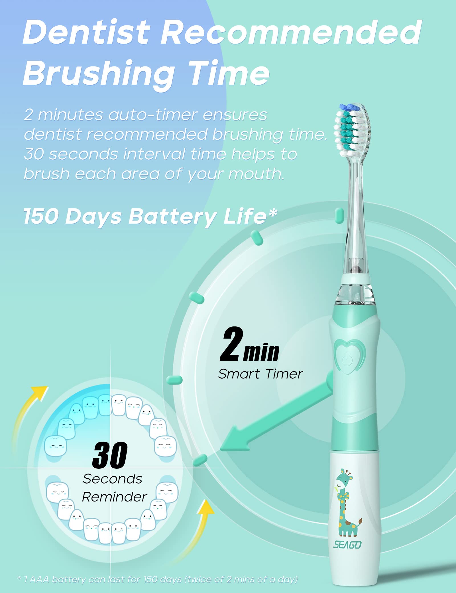 SEAGO SG-977 Kids Electric Toothbrush – 2-Min Timer, Rainbow LED, 4 Replacement Heads, Green