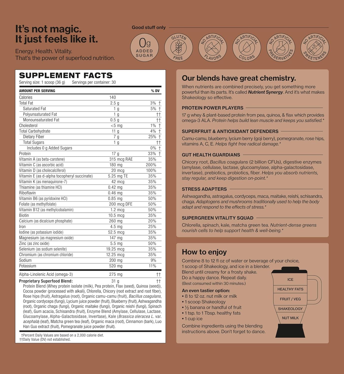 Shakeology 0g Added Sugar Chocolate Whey Protein Powder – Gluten-Free, Supports Weight Loss, Lean Muscle, Gut Health (30 Servings)