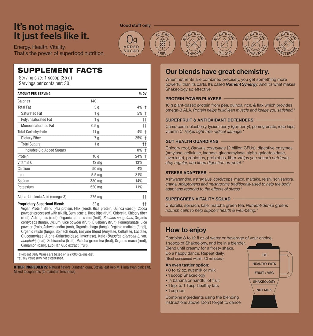 Shakeology 0g Added Sugar Plant-Based Protein Powder with Vitamins & Minerals – Gluten-Free Chocolate Shake, 30 Servings