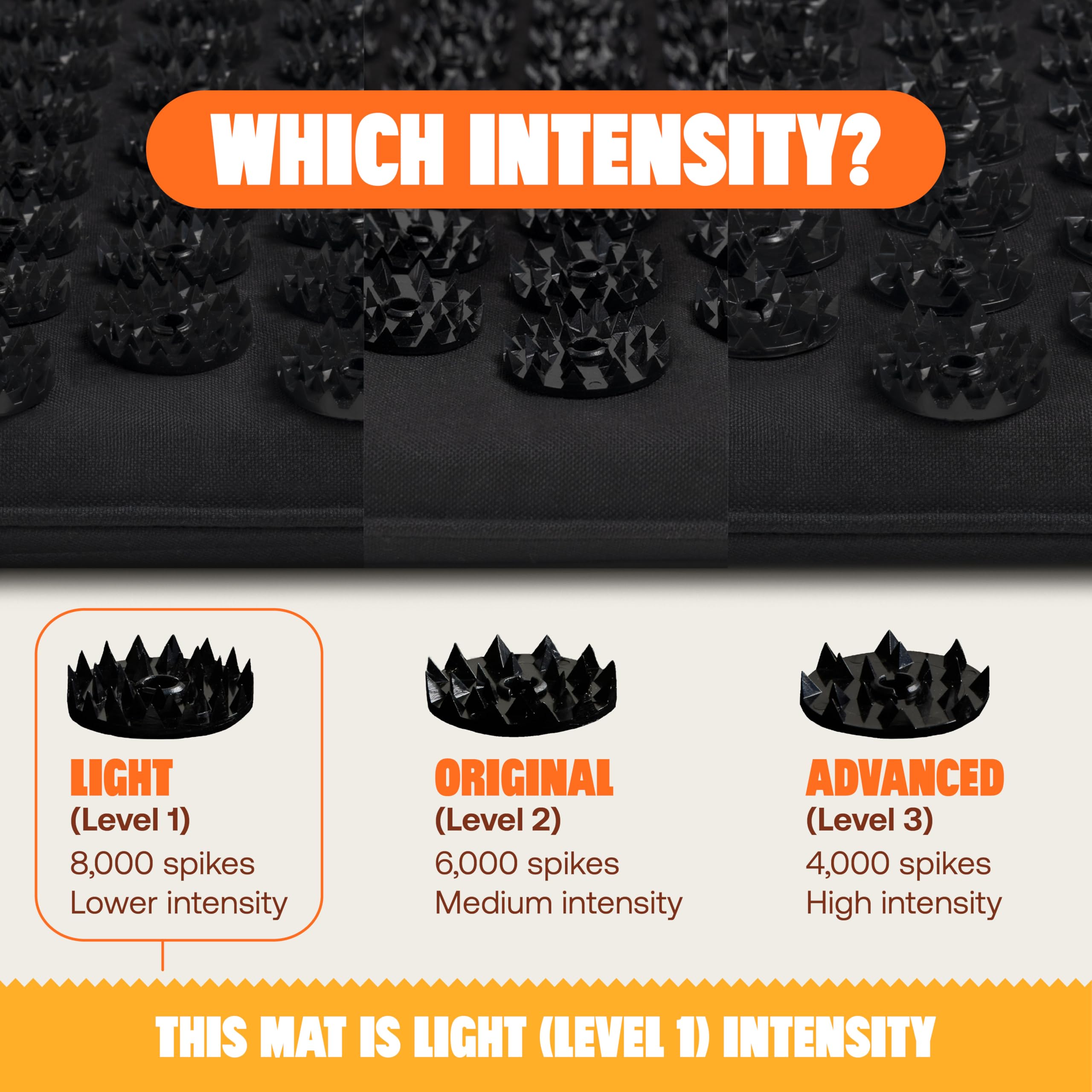 ShaktiMat Premium Acupressure Mat – Level 1 Intensity, Shakti Black