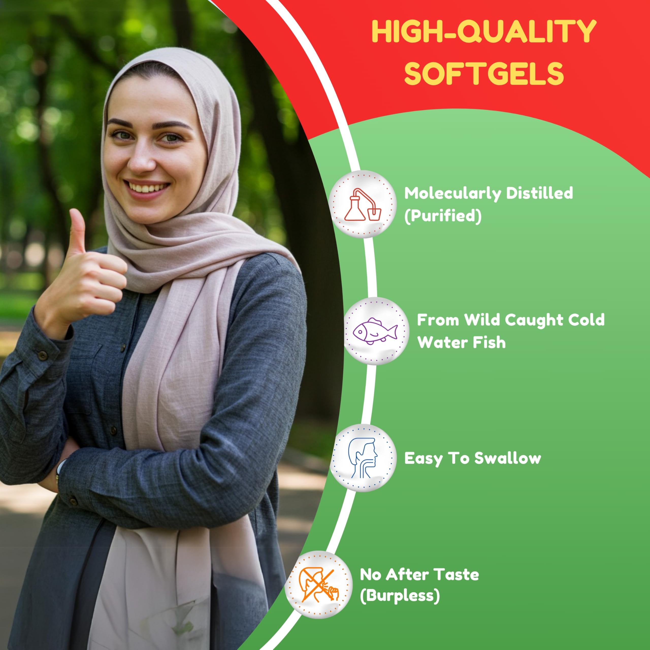 SHIFAA NUTRITION Halal Fish Oil Softgels – 60 Count, Double Strength Omega-3