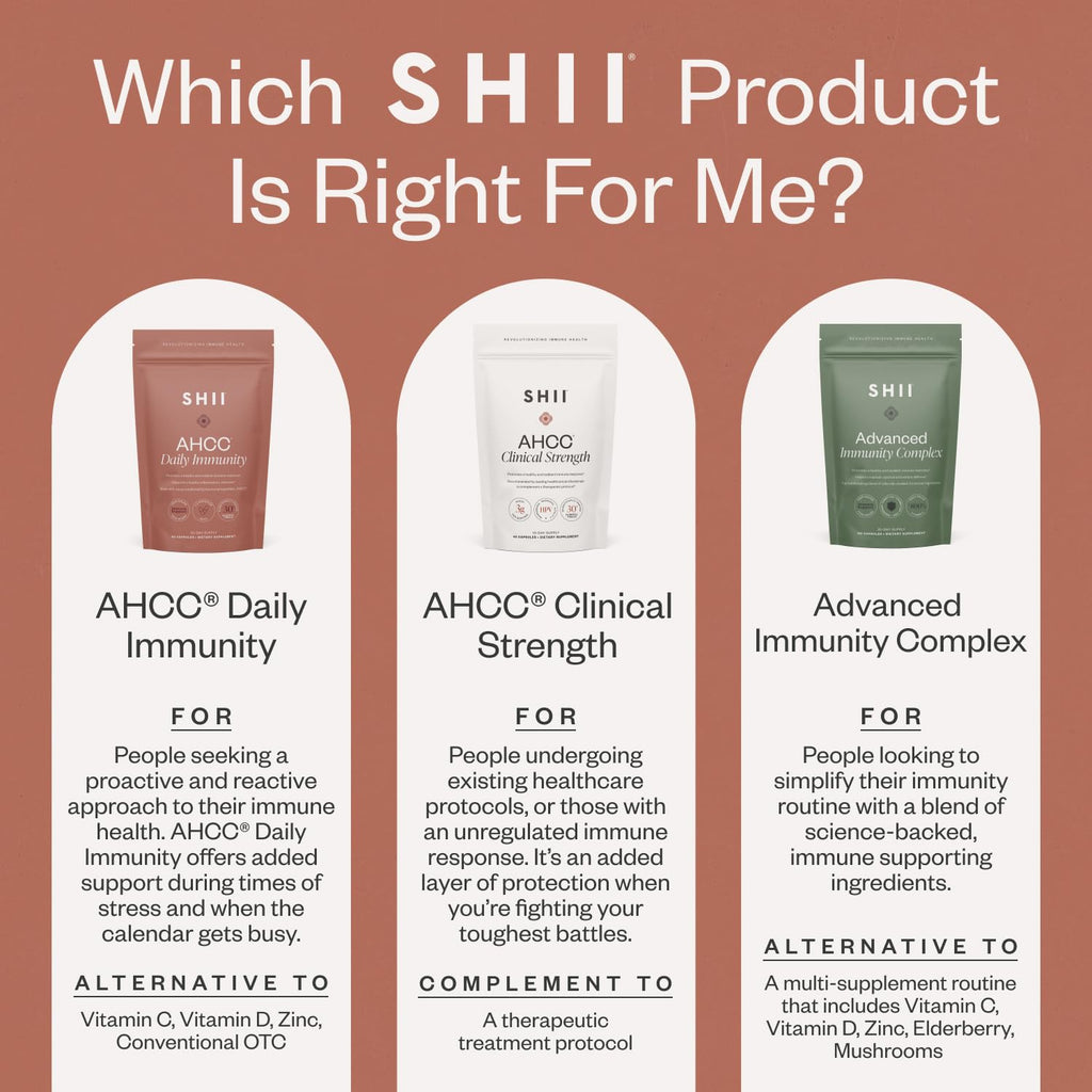 SHII AHCC Daily Immunity – 30-Day Supply | Vegan, Gluten-Free Immune Support