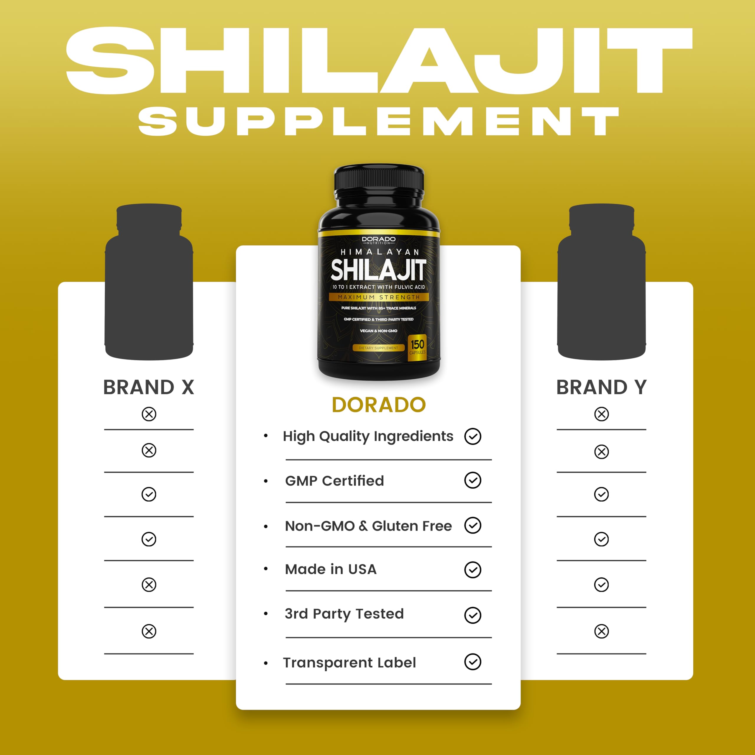 Shilajit Capsules 1000mg – 75 Day Supply, 85+ Minerals, Fulvic Acid, USA Made