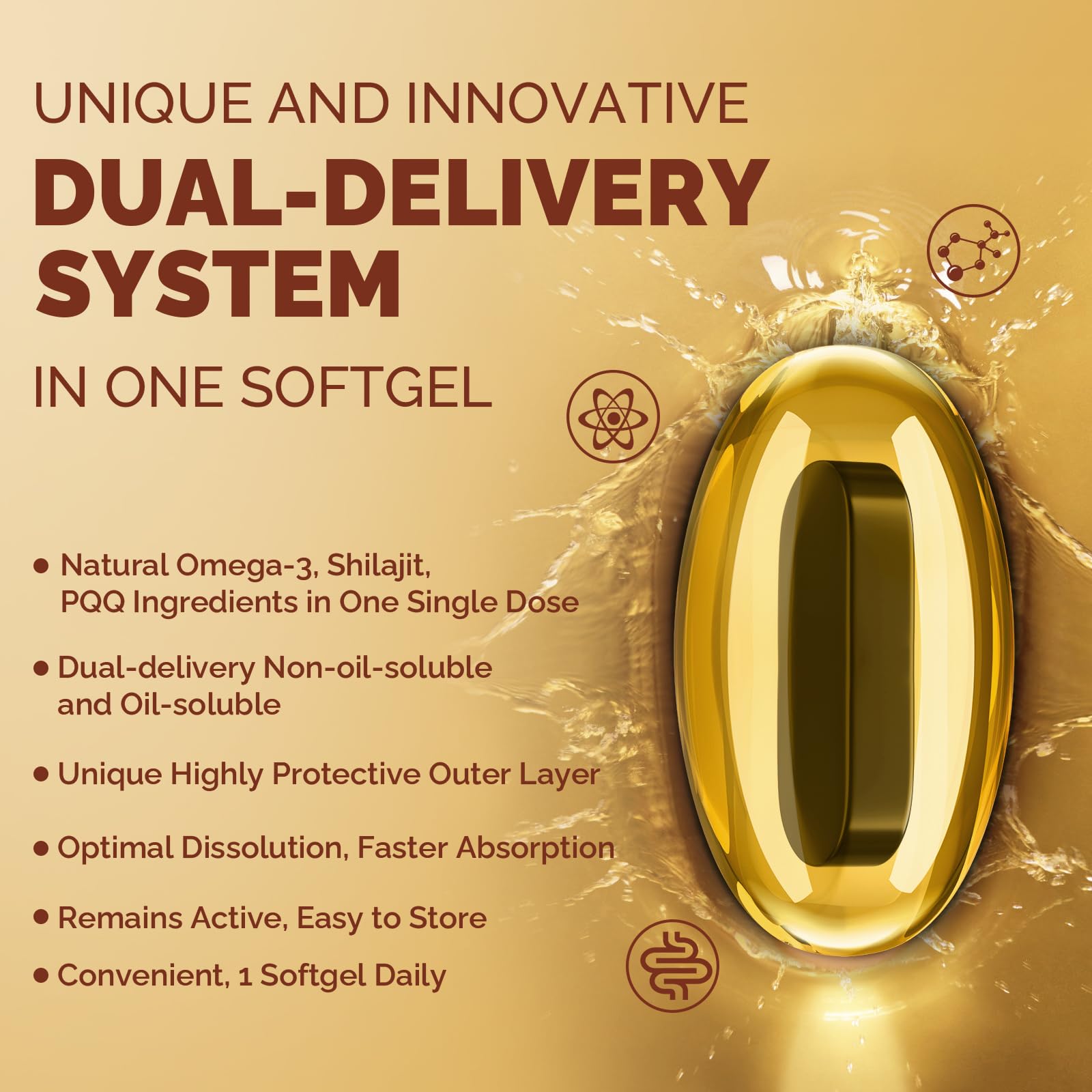Ubiquinol CoQ10 600mg Softgels with Omega-3, Shilajit & PQQ – 60 Servings