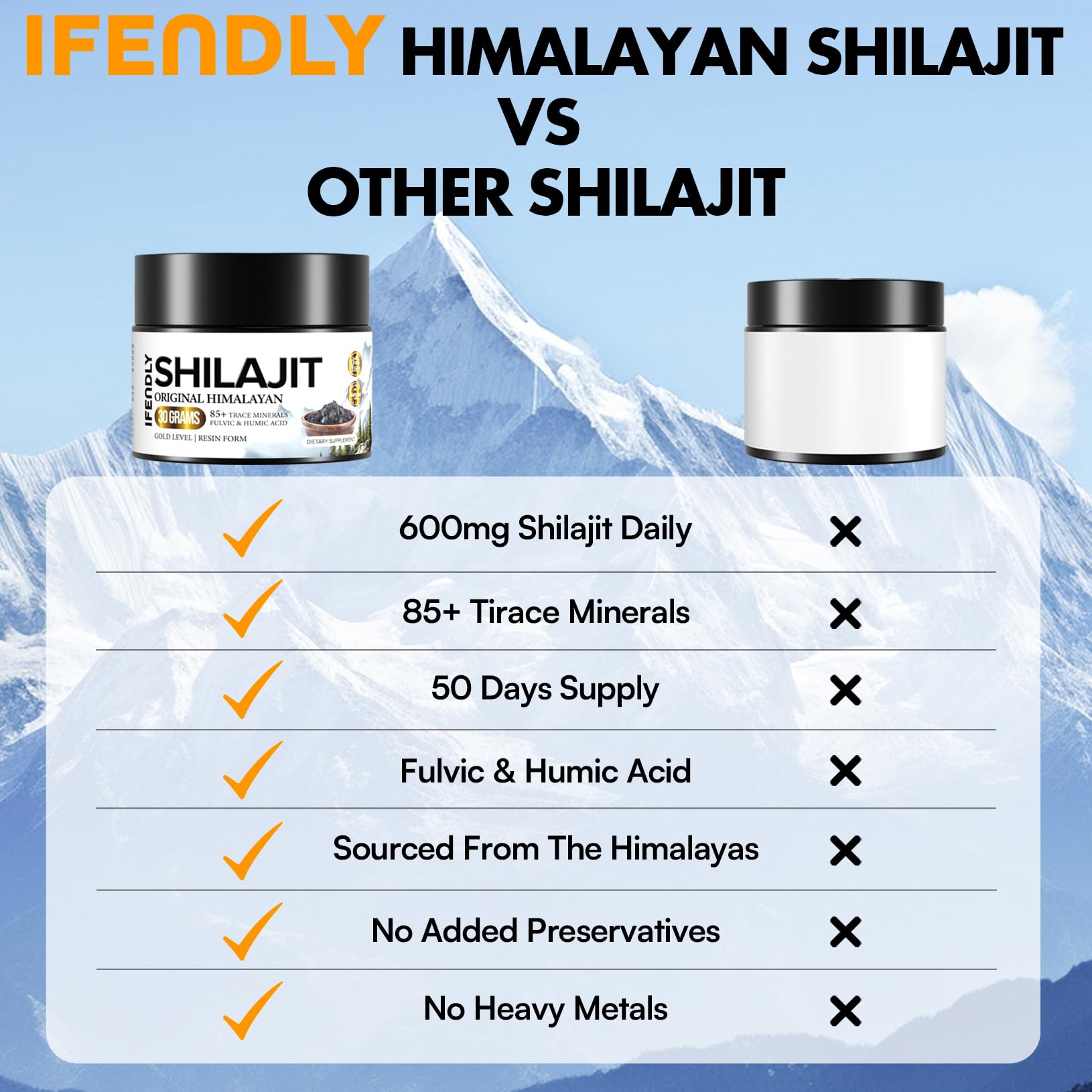 Shilajit Resin 600mg Gold Grade – 85+ Minerals, Fulvic & Humic Acids, 50 Servings