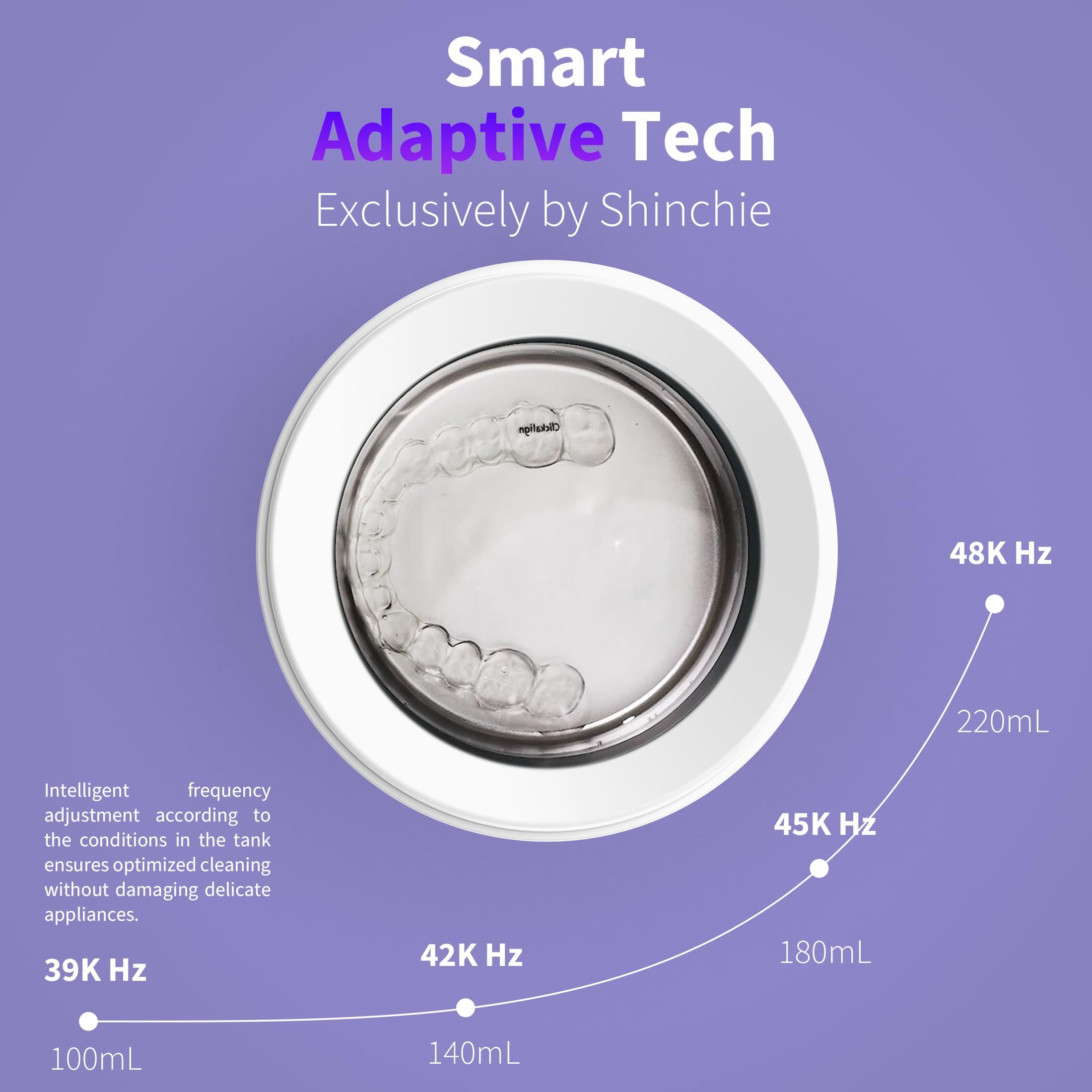 Shinchie Ultrasonic Retainer Cleaner – Auto-Adjust 39-48kHz for Aligners & Dentures