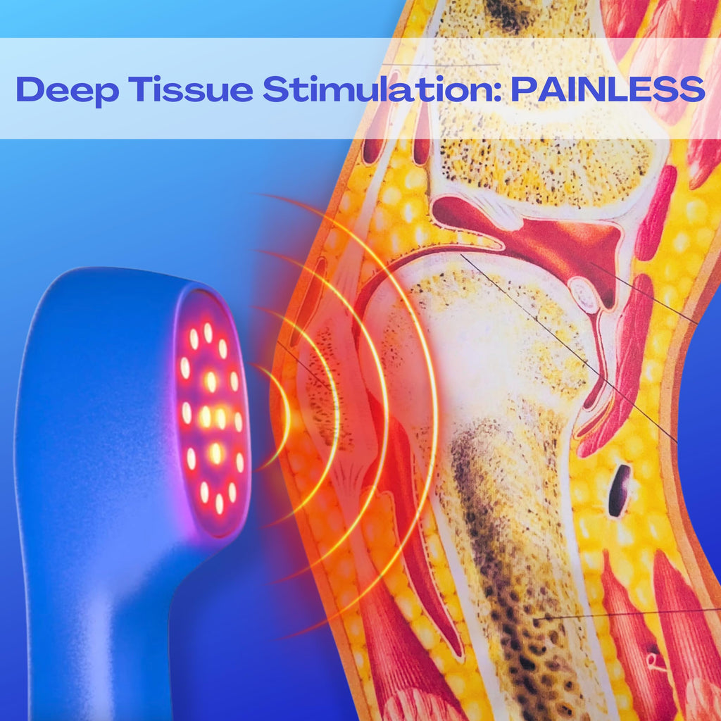 SHINE Relief DEEP RED/NIR Plus – 660nm & 850nm Light Therapy for Skin Health & Recovery