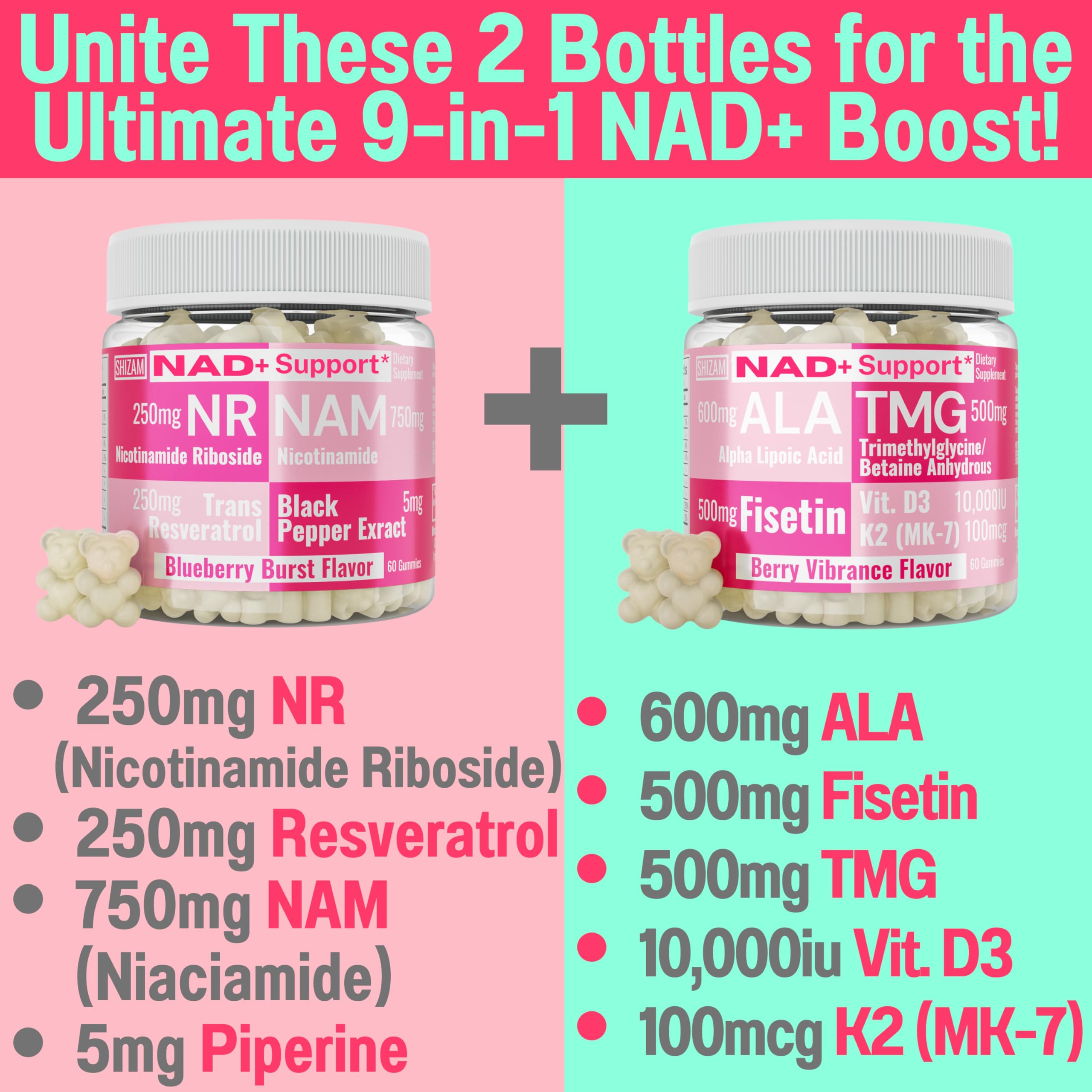 SHIZAM Nicotinamide Riboside NR NAM Resveratrol Gummies – NAD+ Boost (1000mg) with Niacinamide B3