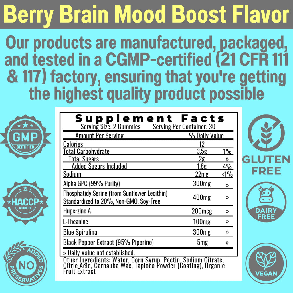 SHIZAM 6-in-1 Brain Gummies – Alpha-GPC, Huperzine A, L-Theanine, Phosphatidylserine, Blue Spirulina