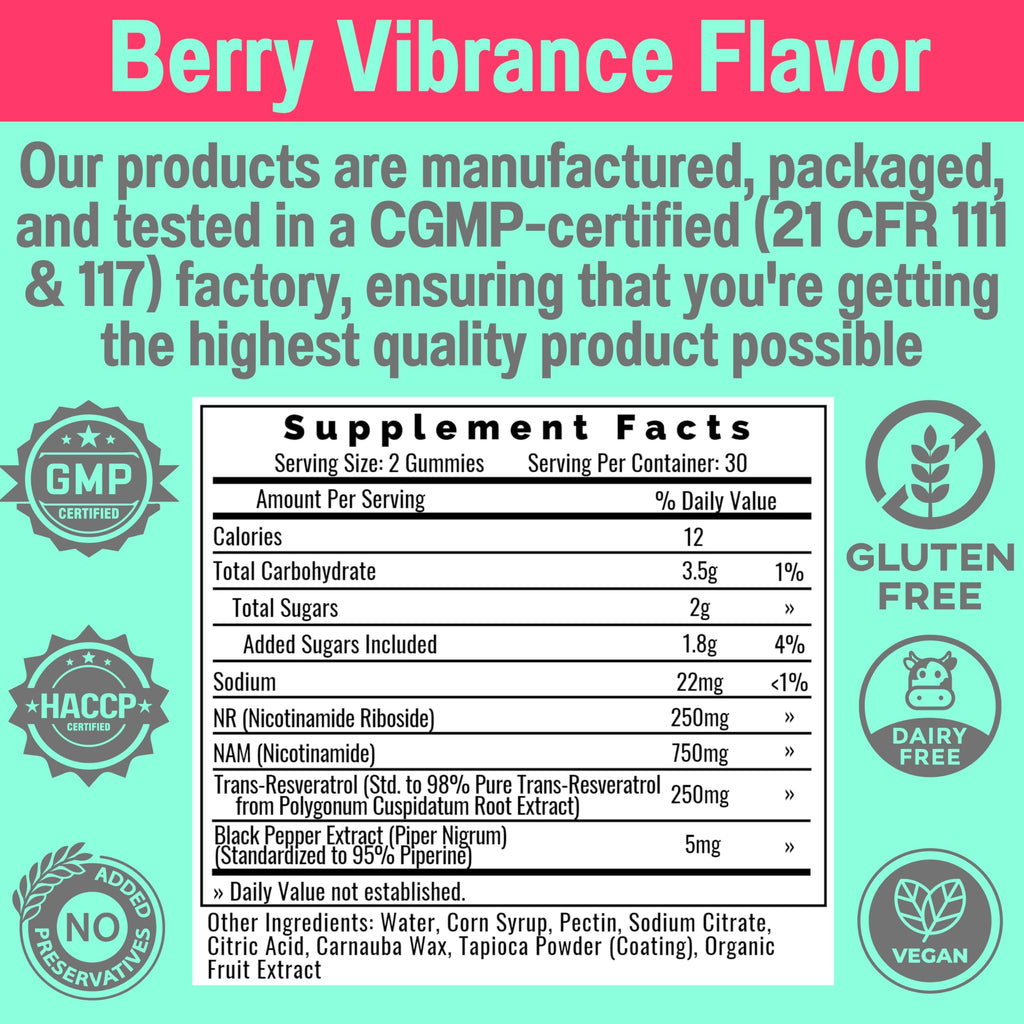 SHIZAM Nicotinamide Riboside NR NAM Resveratrol Gummies – NAD+ Boost (1000mg) with Niacinamide B3