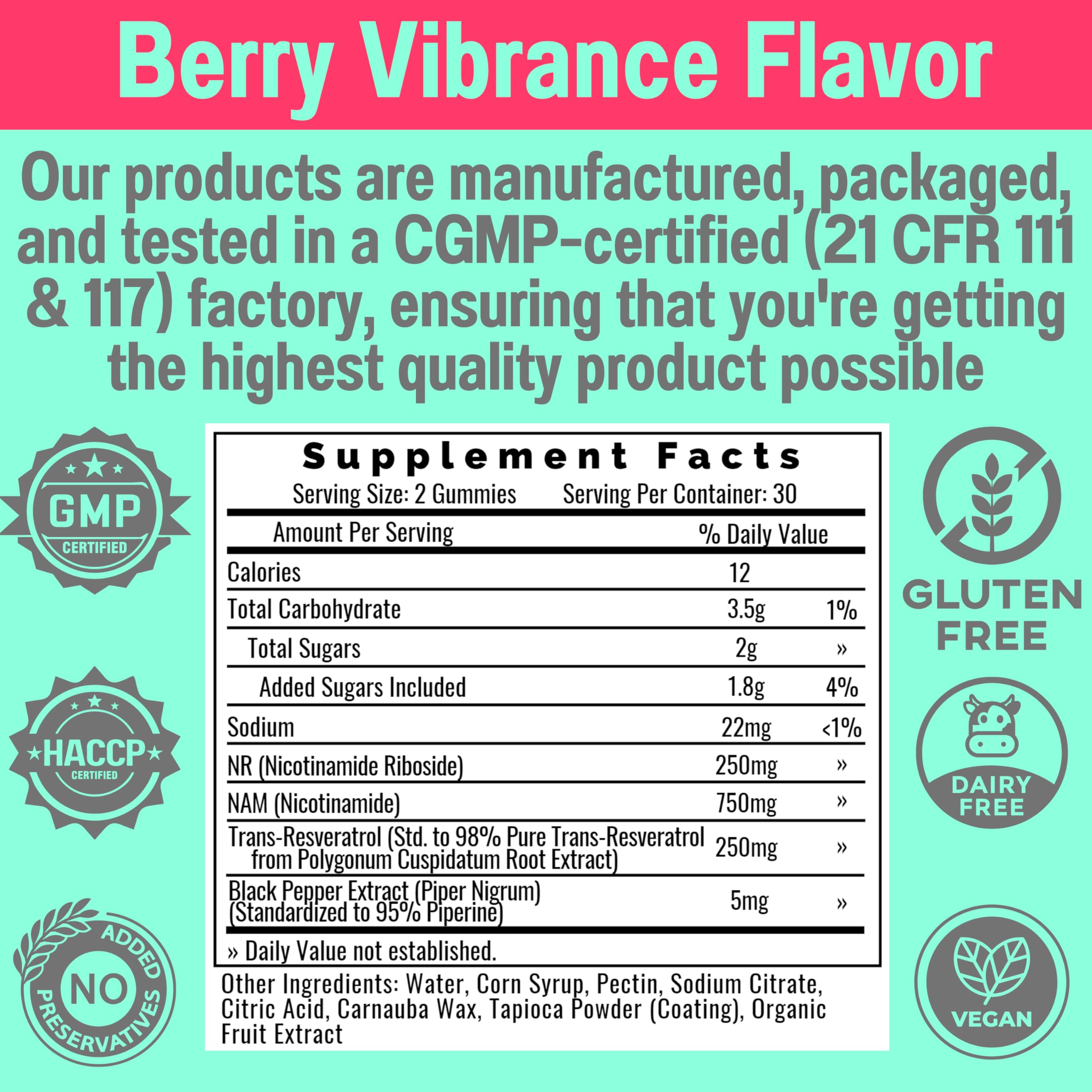 SHIZAM Nicotinamide Riboside NR NAM Resveratrol Gummies – NAD+ Boost (1000mg) with Niacinamide B3