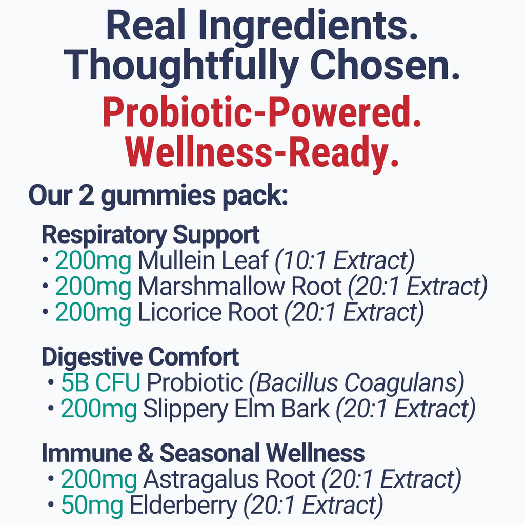 SHIZAM Gummies: Slippery Elm, Mullein, Elderberry & Probiotic – Sugar-Free, Keto, Vegan
