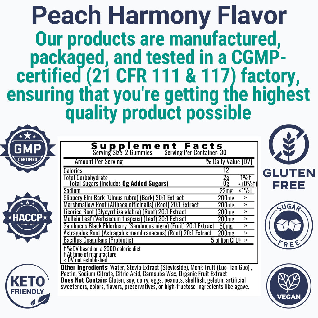 SHIZAM Gummies: Slippery Elm, Mullein, Elderberry & Probiotic – Sugar-Free, Keto, Vegan