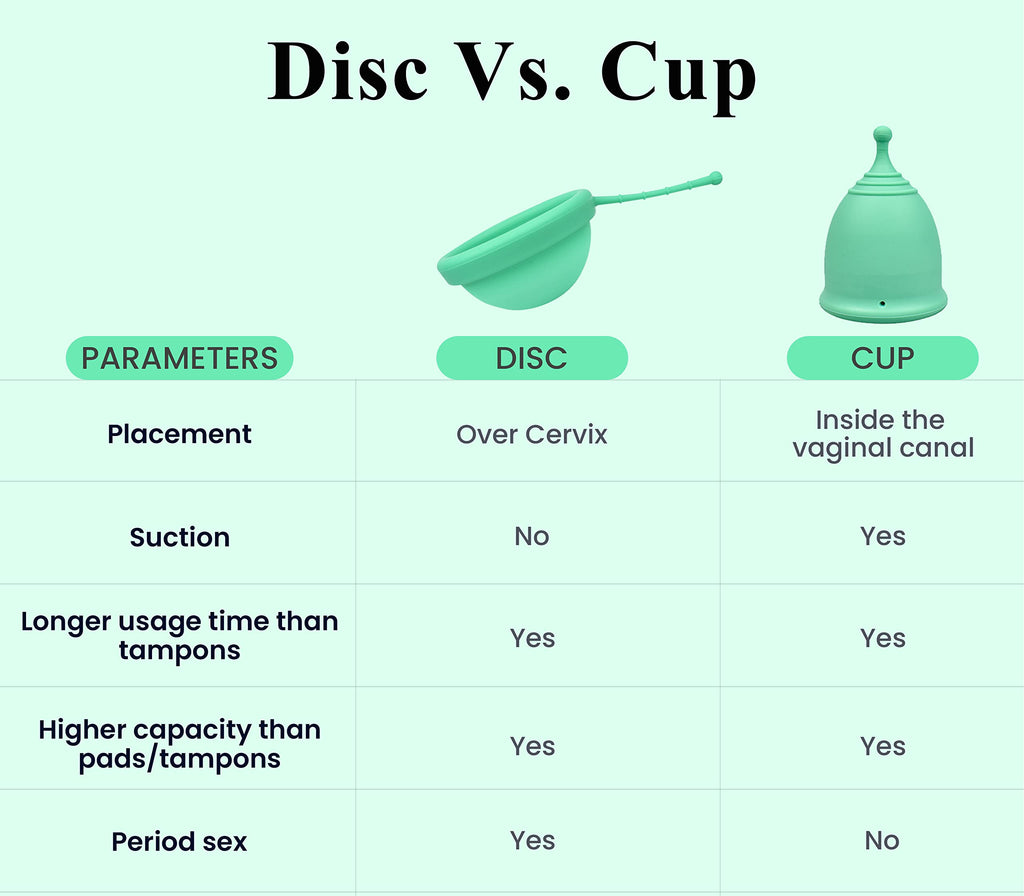 SHORDY Reusable Menstrual Disc (Large) – 100% Medical-Grade Silicone, Leak-Free & Eco-Friendly